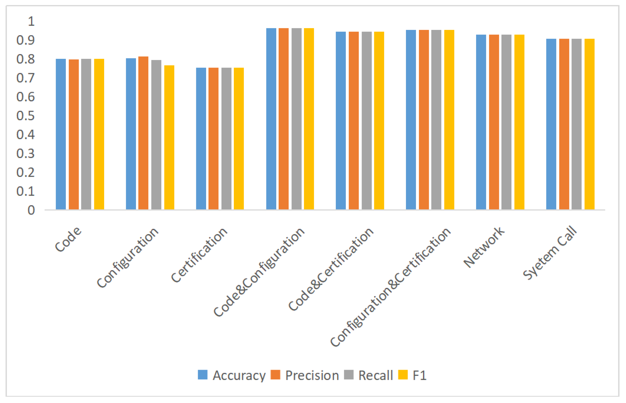 Applsci 10 03978 g010