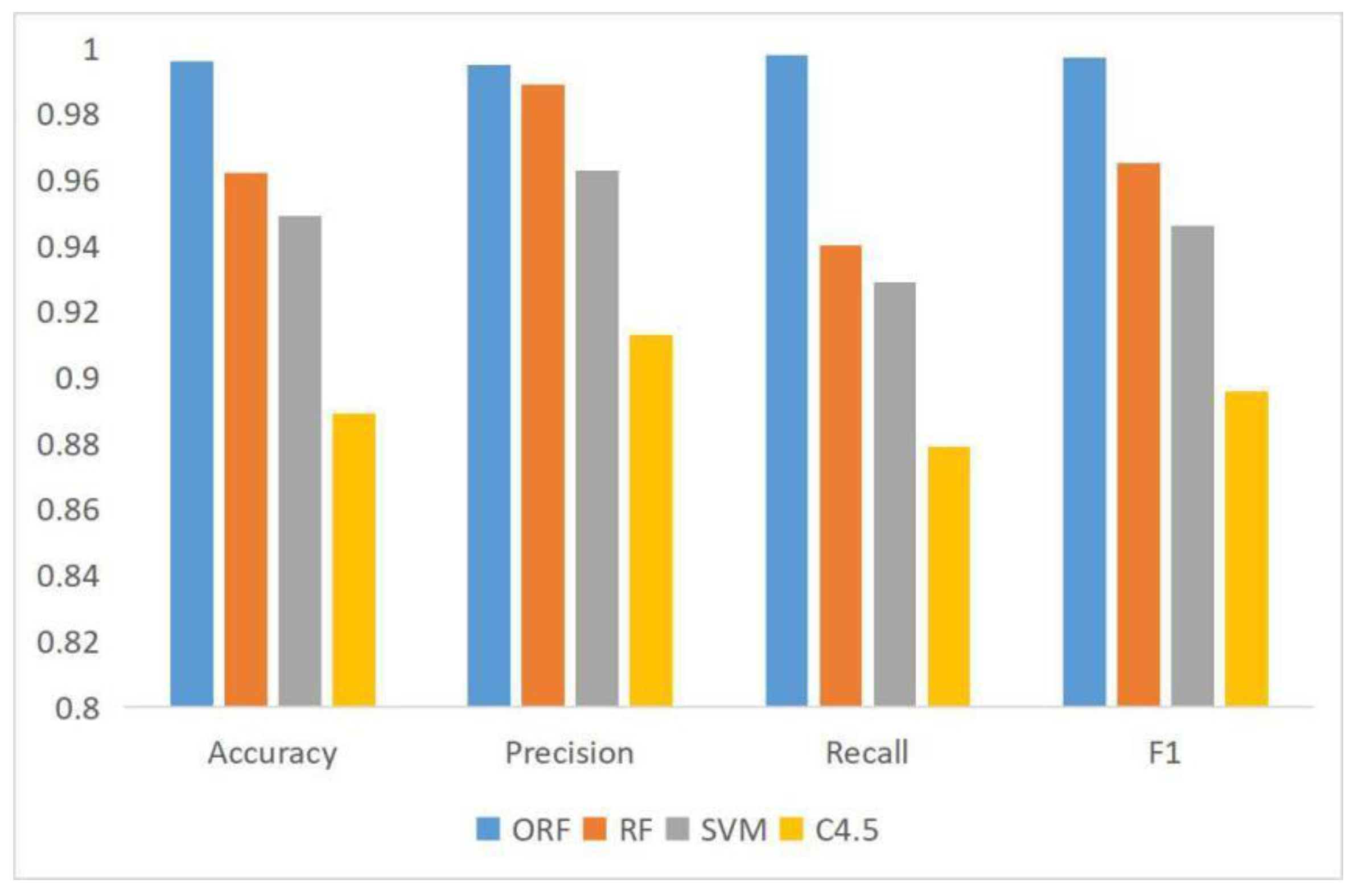 Applsci 10 03978 g011