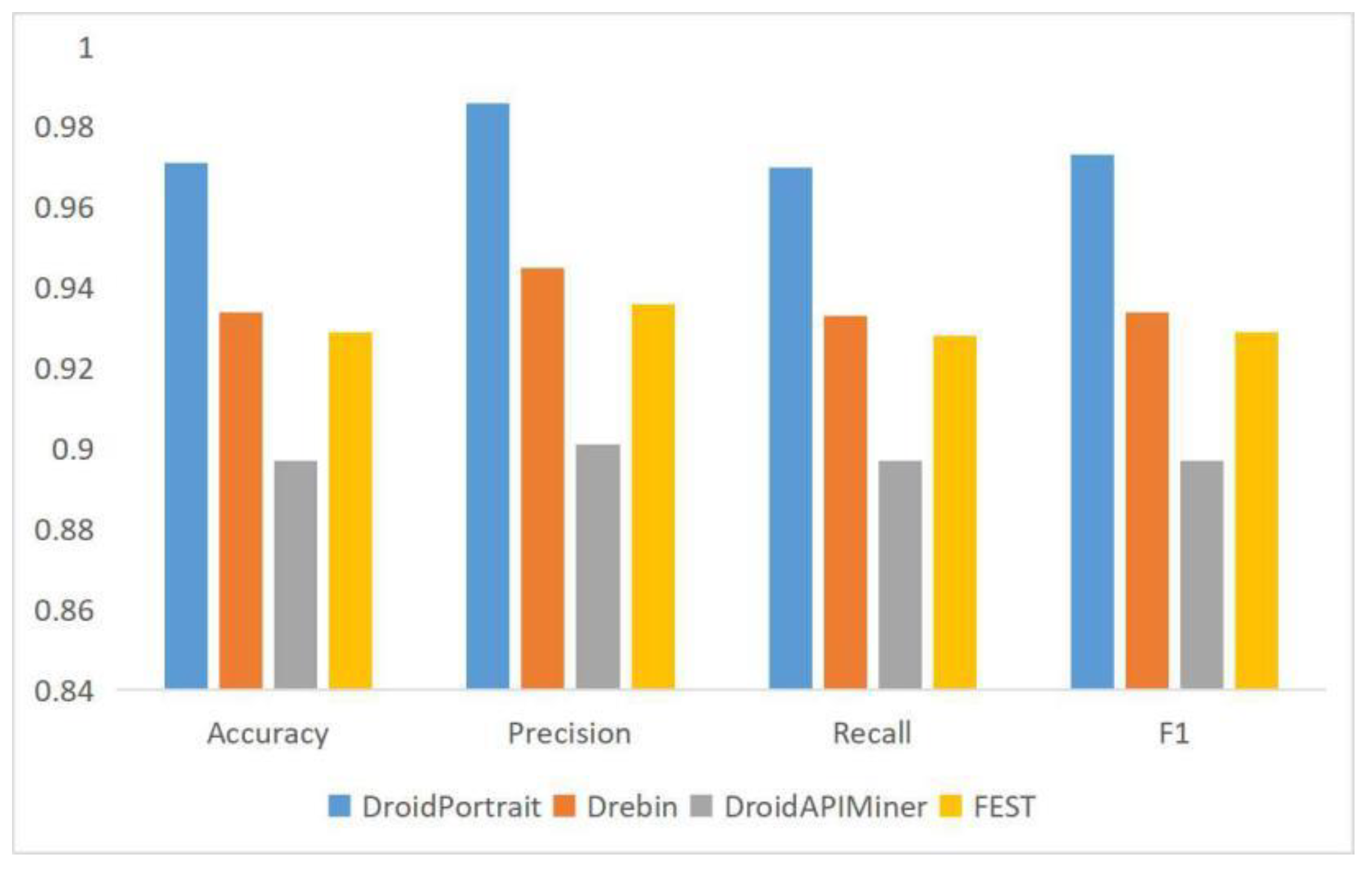 Applsci 10 03978 g012