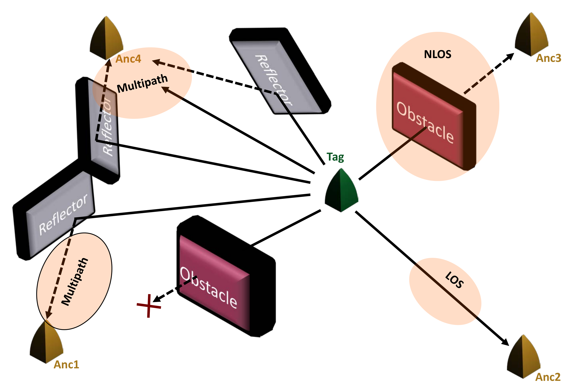Applsci 10 03980 g001 Applsci 10 03980 g001