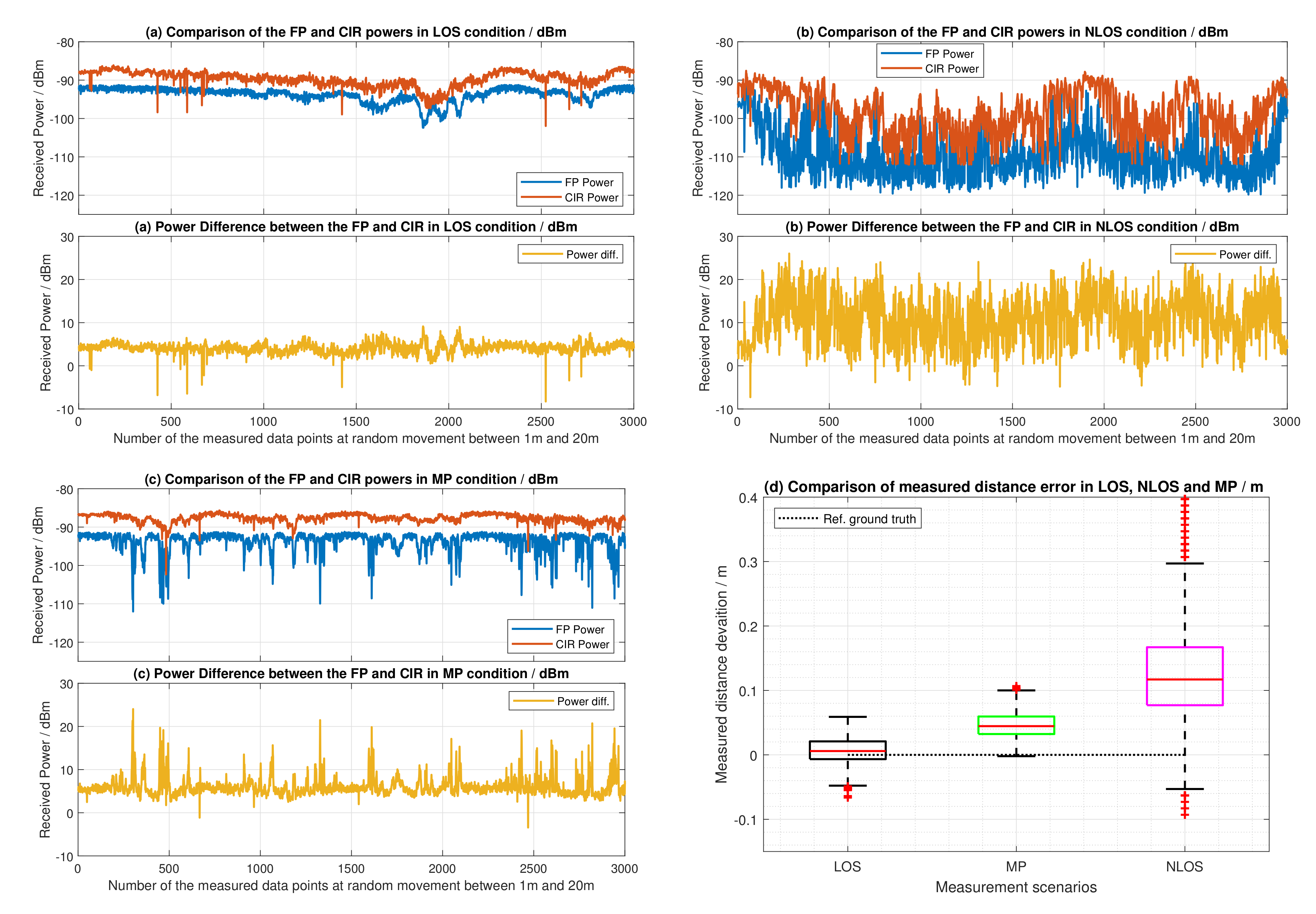 Applsci 10 03980 g002 Applsci 10 03980 g002
