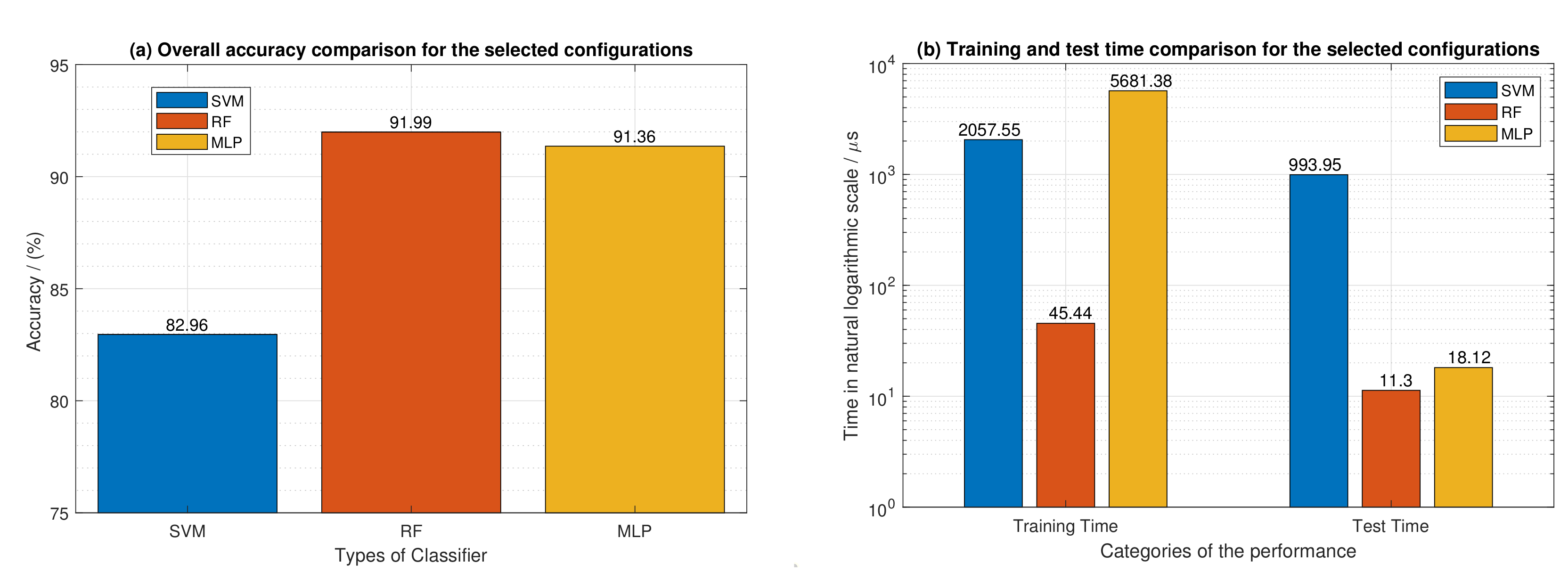 Applsci 10 03980 g004 Applsci 10 03980 g004