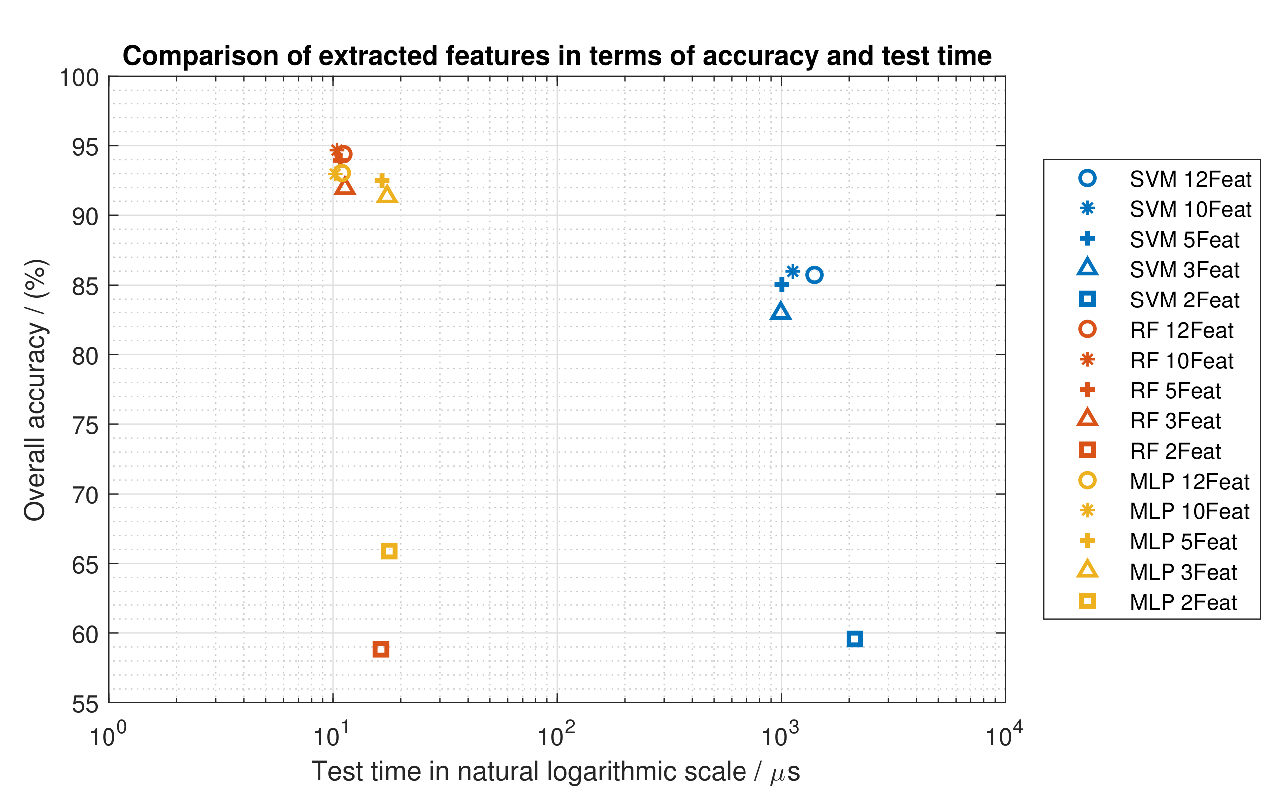 Applsci 10 03980 g005 Applsci 10 03980 g005