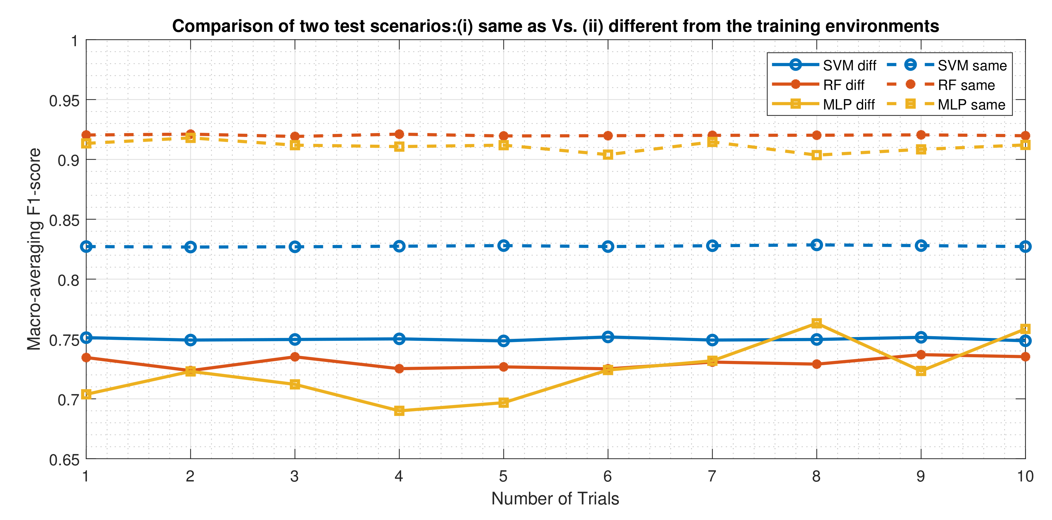 Applsci 10 03980 g007 Applsci 10 03980 g007
