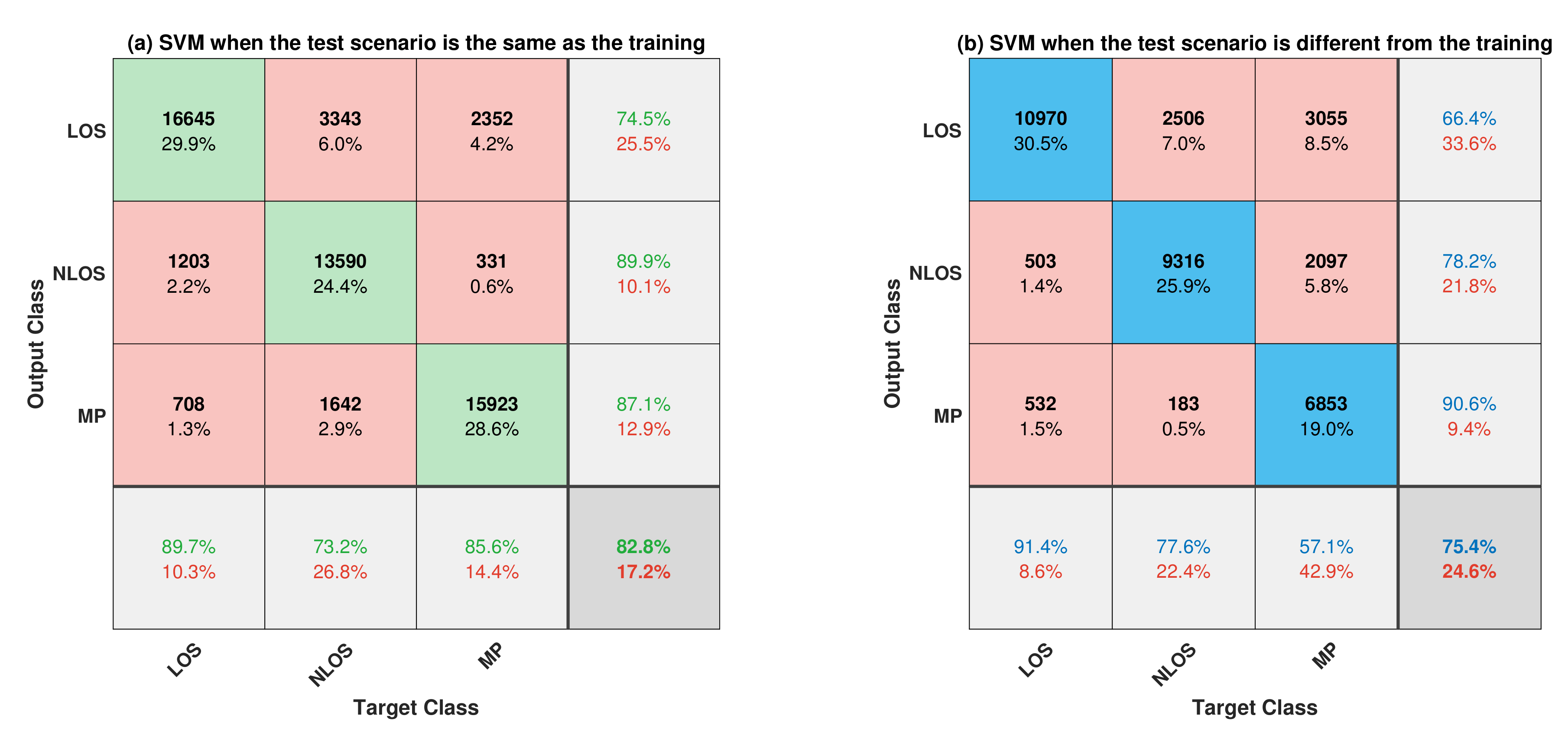 Applsci 10 03980 g008 Applsci 10 03980 g008