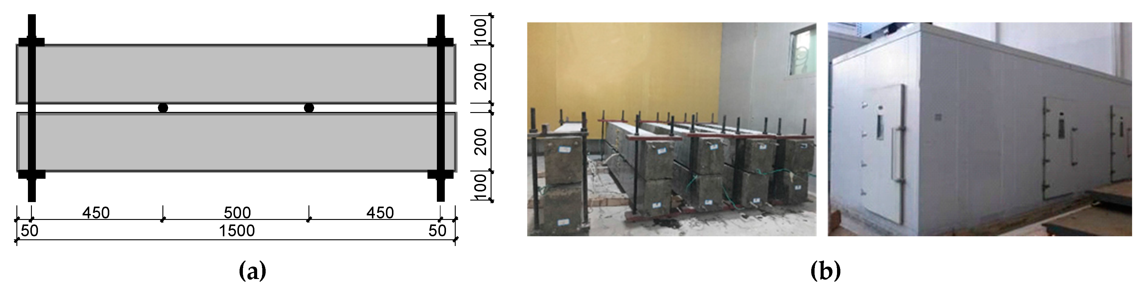 Applsci 10 03981 g004