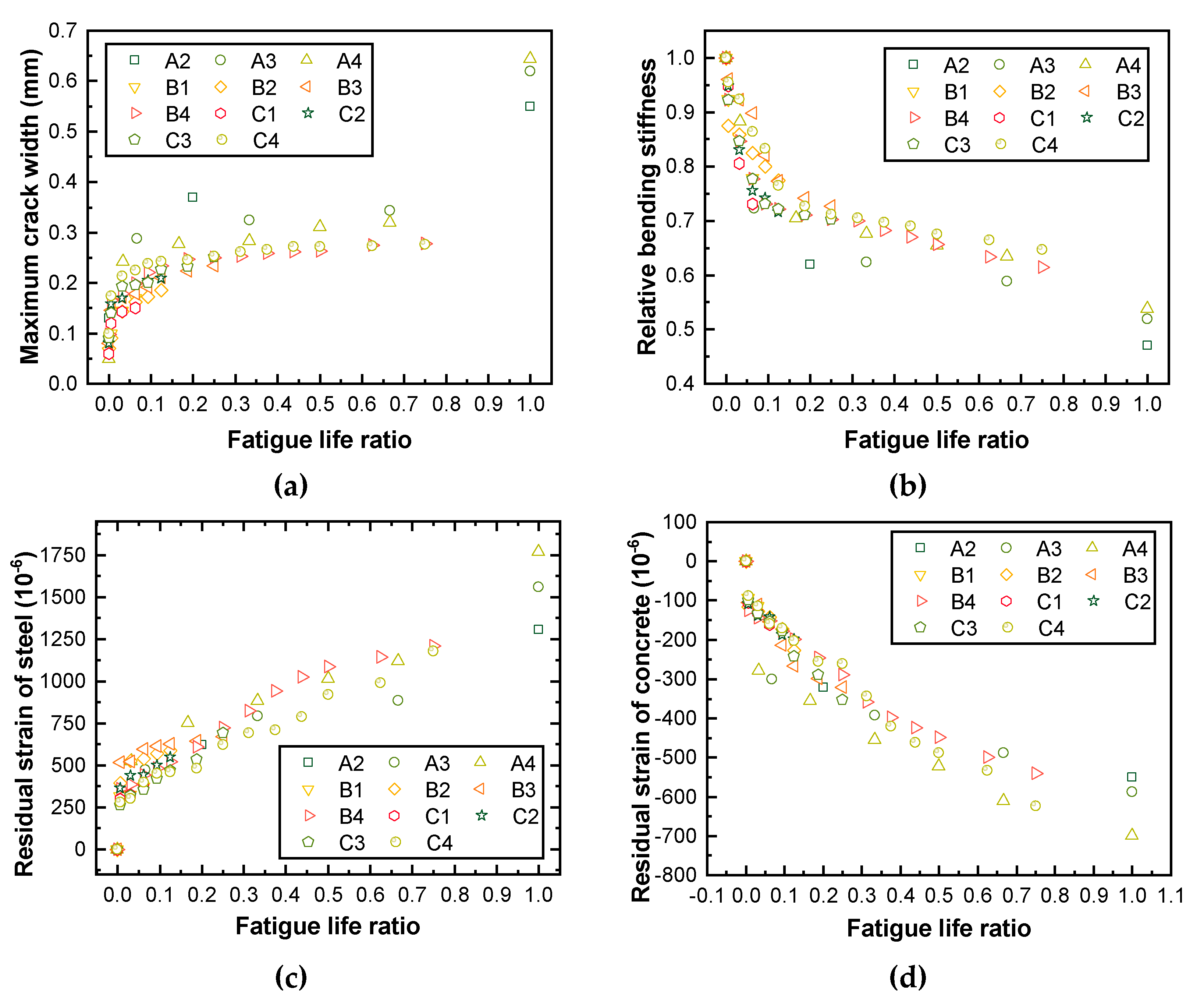 Applsci 10 03981 g006
