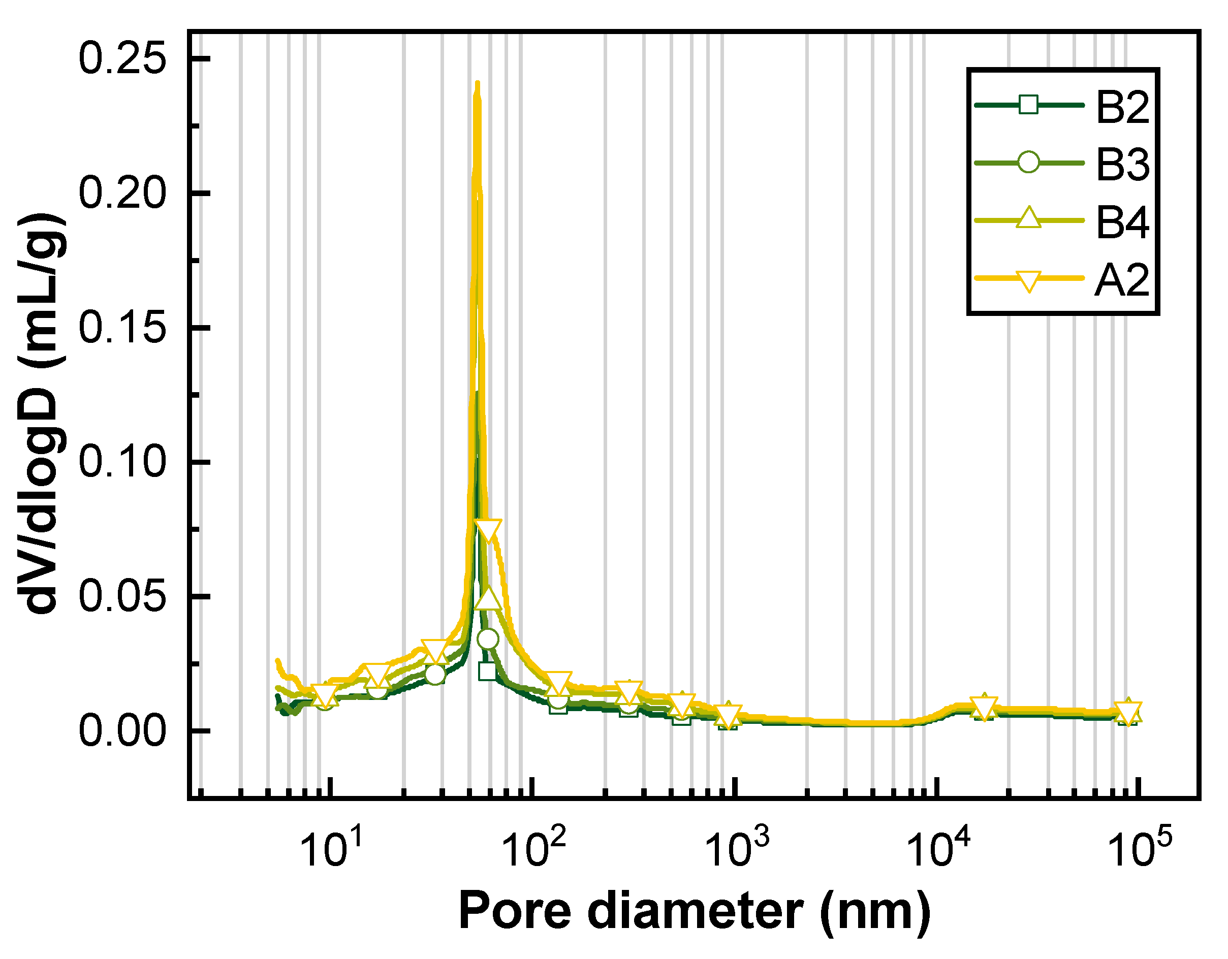 Applsci 10 03981 g007