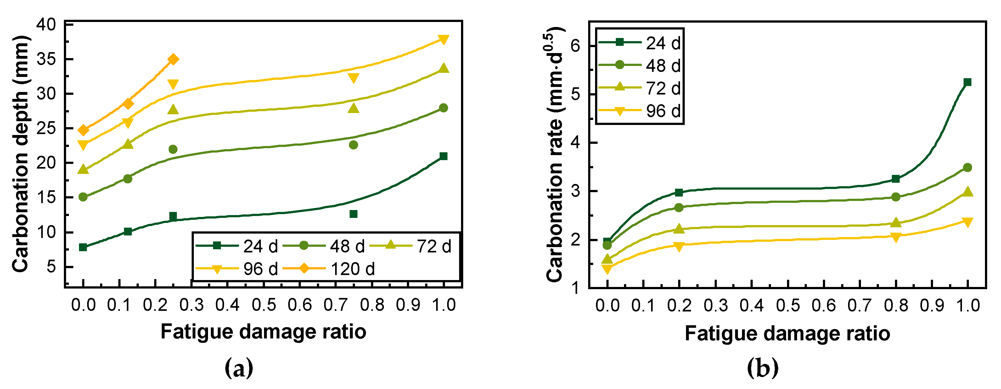 Applsci 10 03981 g011