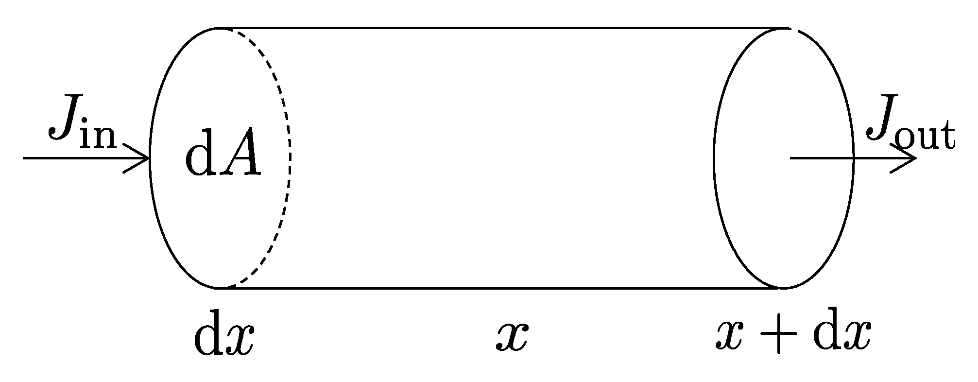 Applsci 10 03981 g012