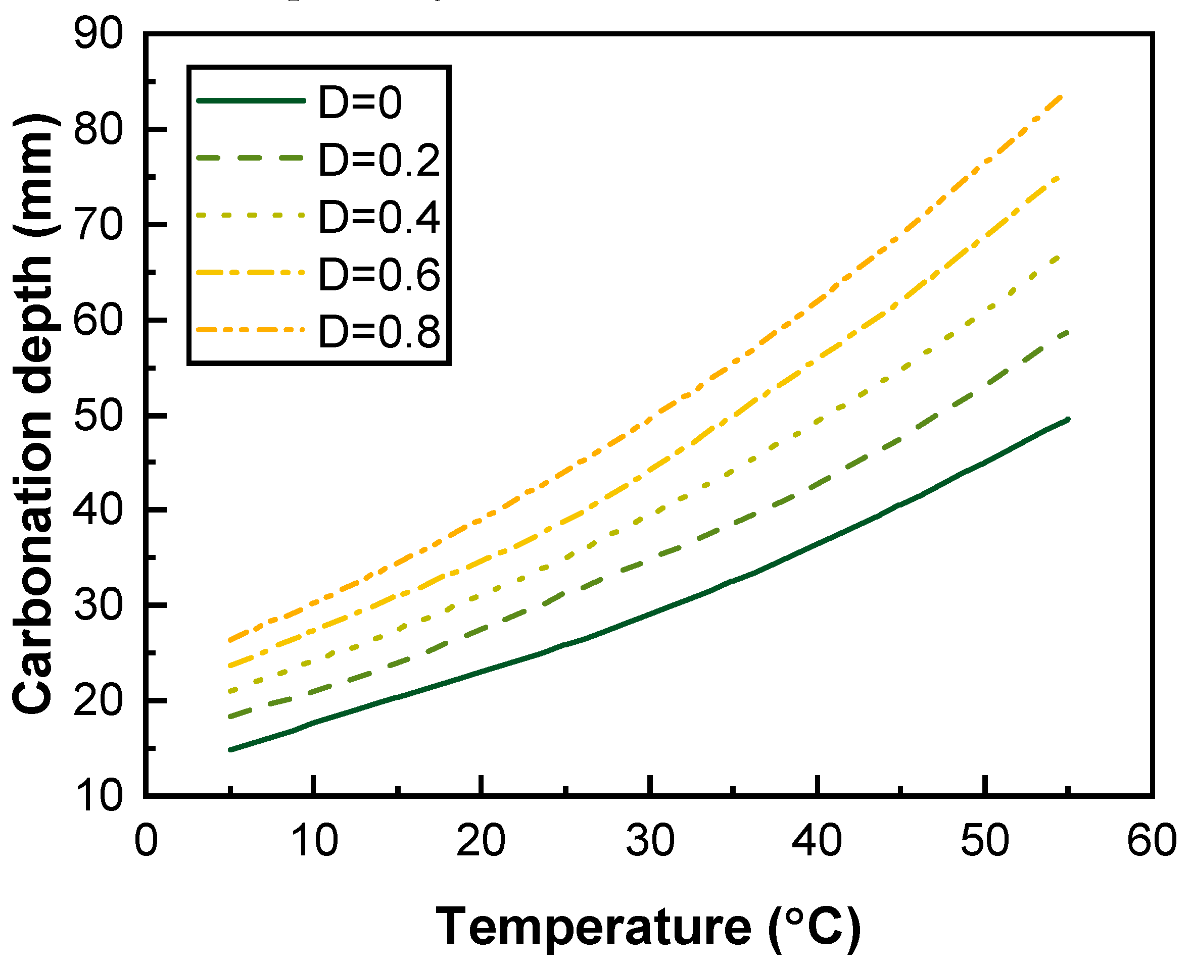 Applsci 10 03981 g017