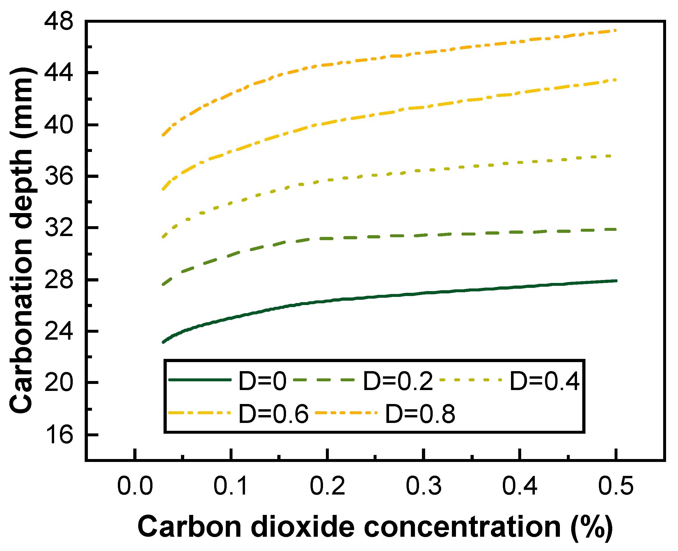 Applsci 10 03981 g019