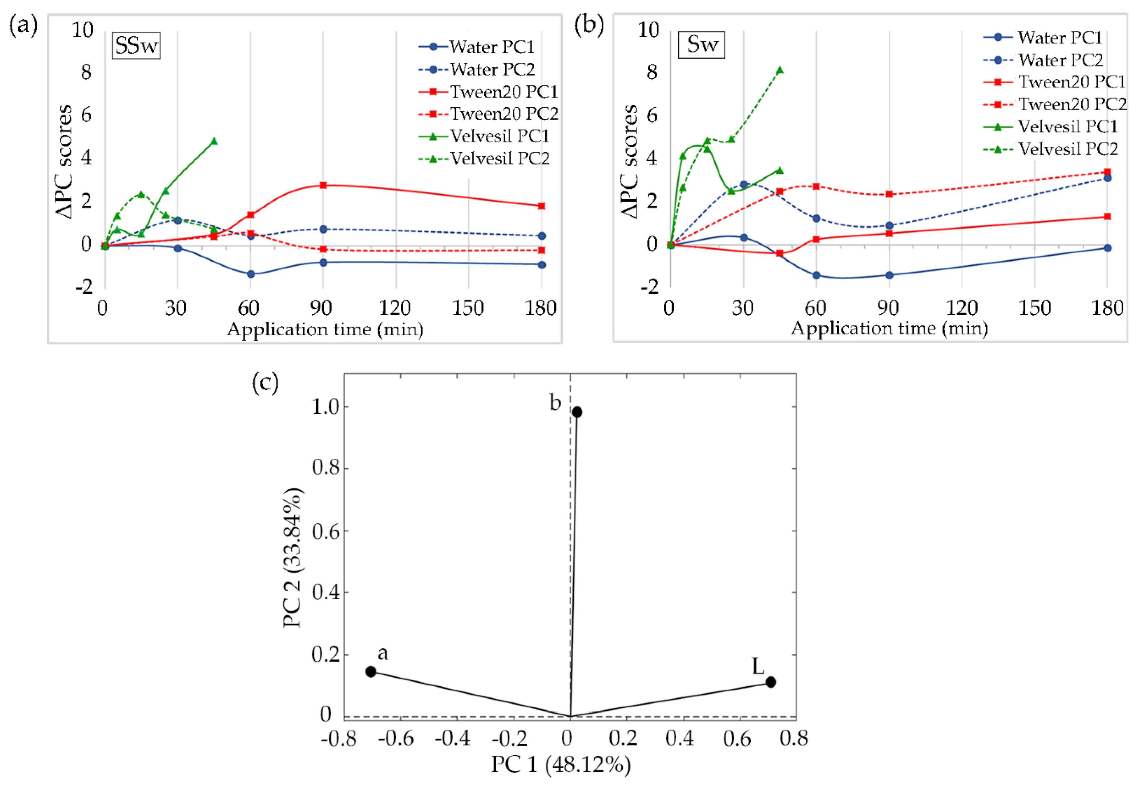 Applsci 10 03982 g002 Applsci 10 03982 g002