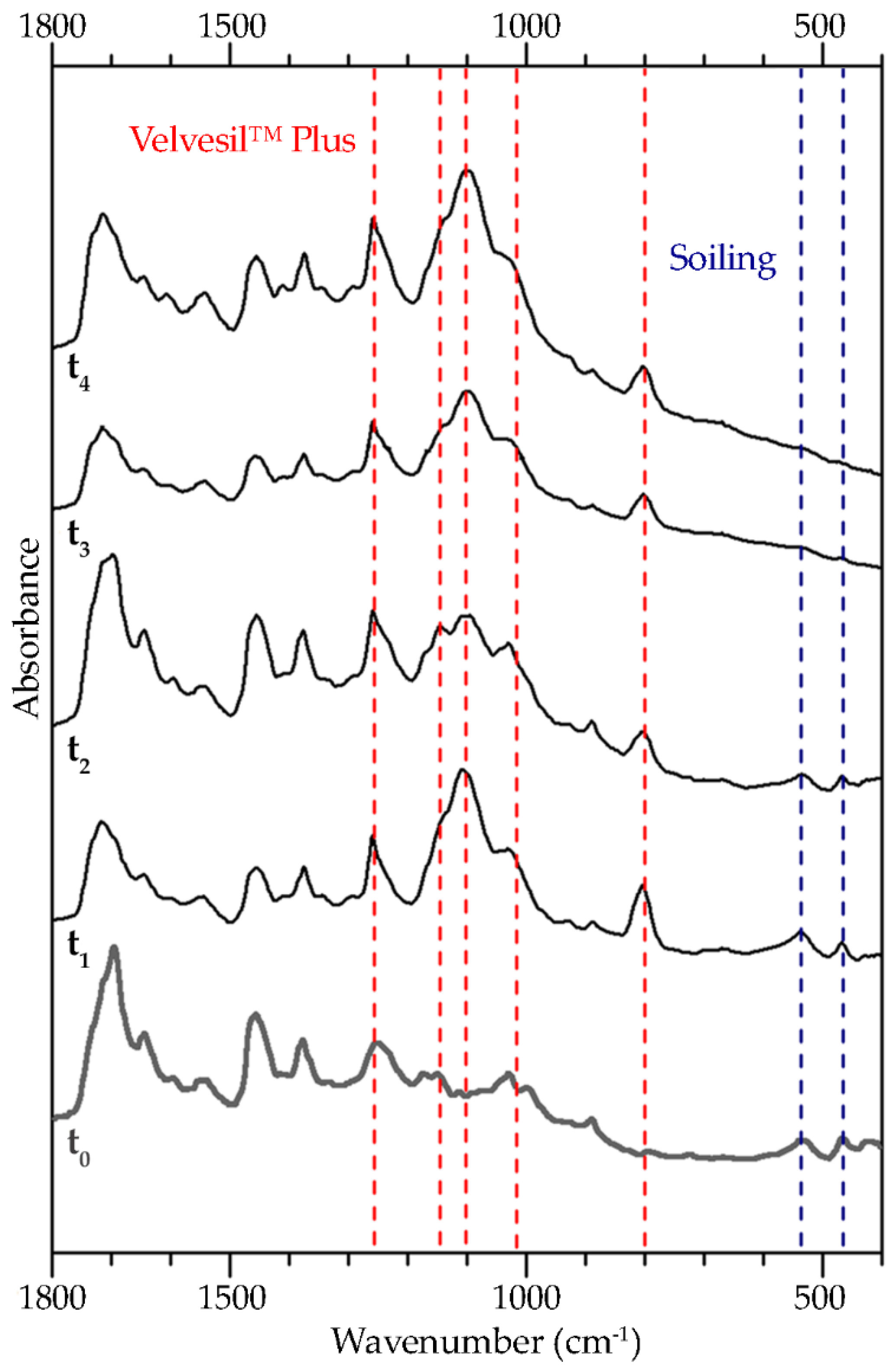 Applsci 10 03982 g004 Applsci 10 03982 g004