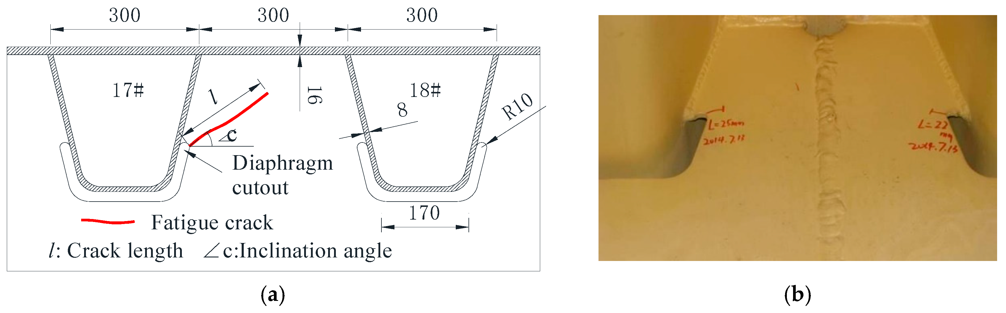 Applsci 10 03983 g003