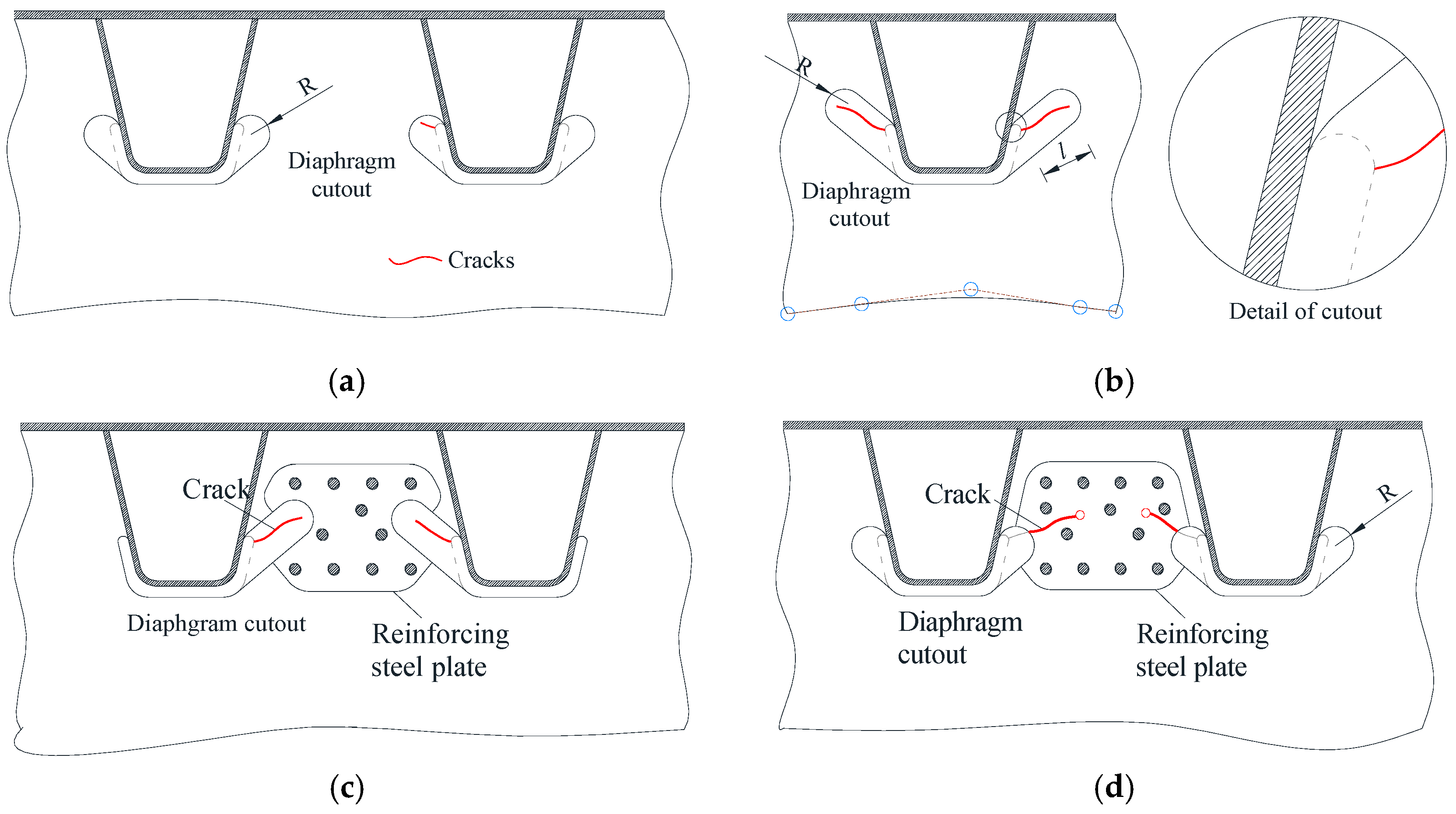 Applsci 10 03983 g004
