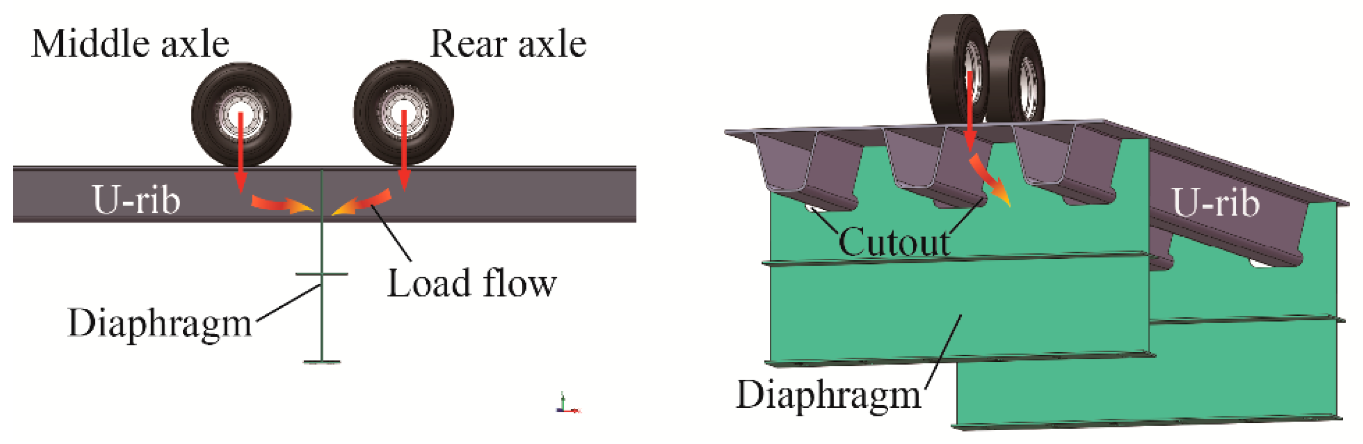 Applsci 10 03983 g006