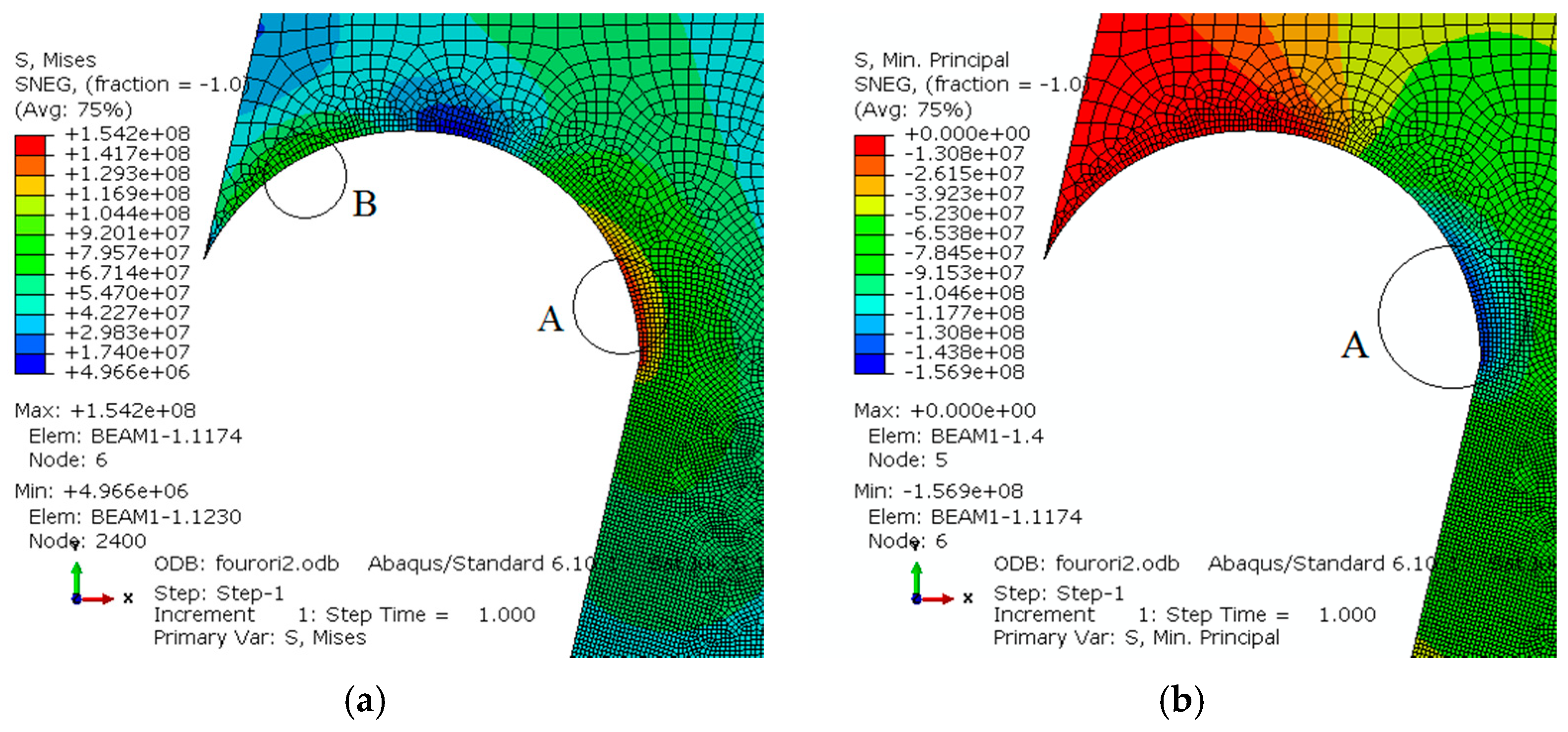 Applsci 10 03983 g007