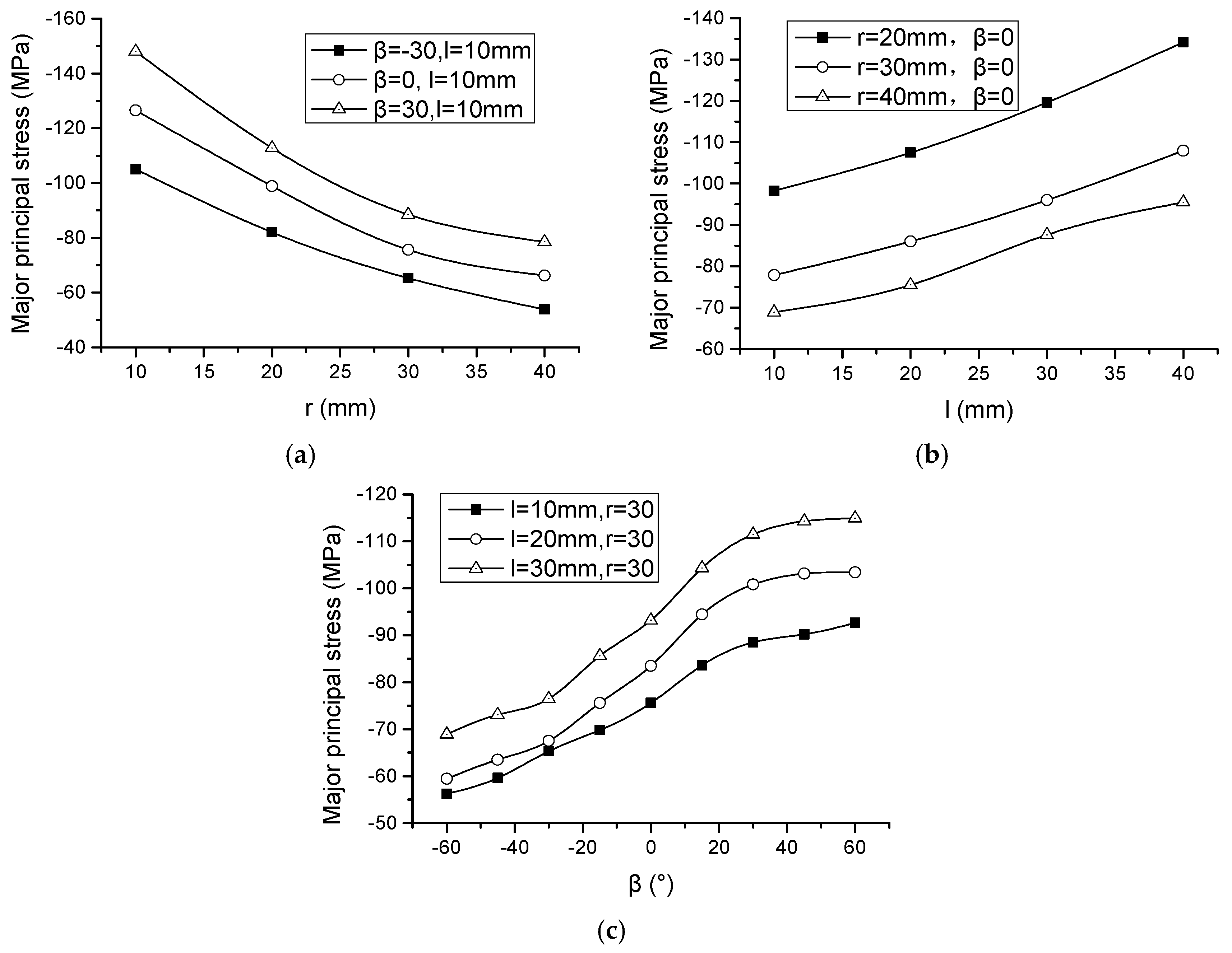 Applsci 10 03983 g011