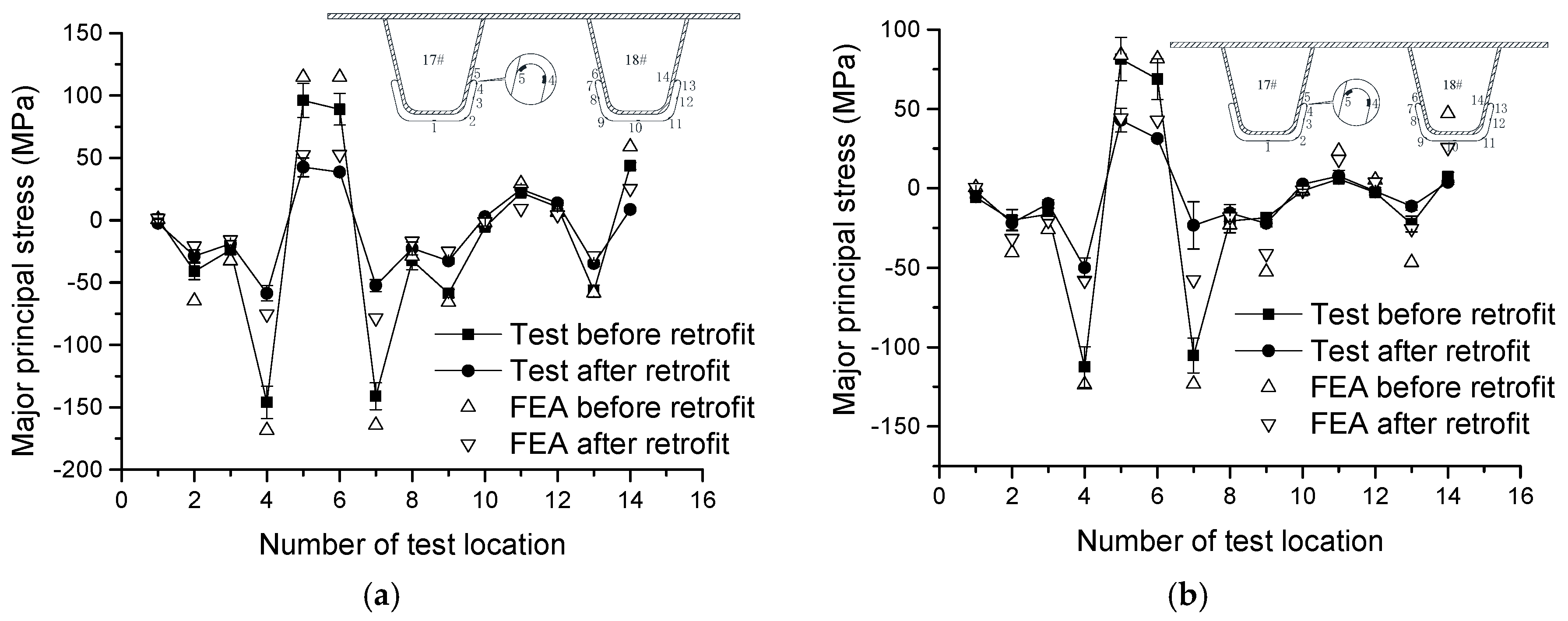 Applsci 10 03983 g016