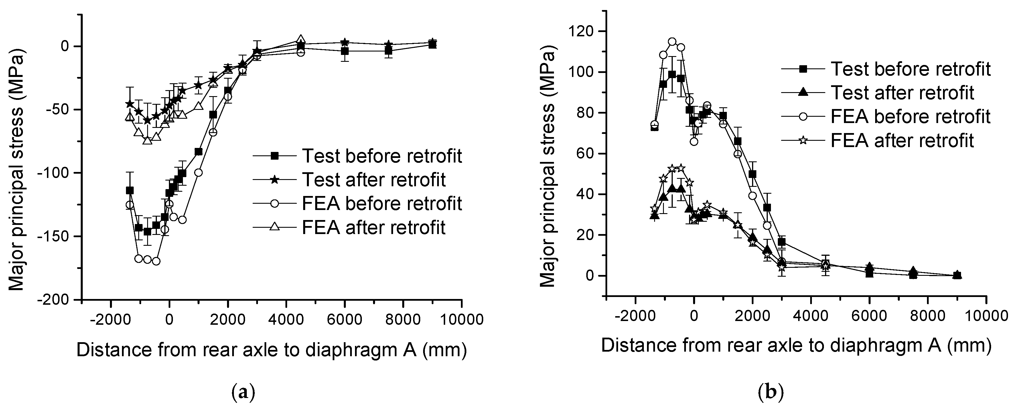 Applsci 10 03983 g017