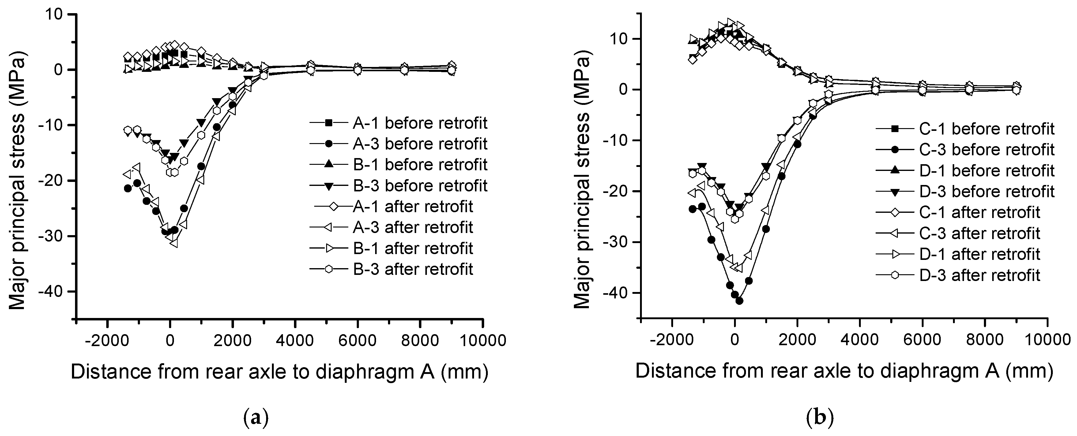 Applsci 10 03983 g019a