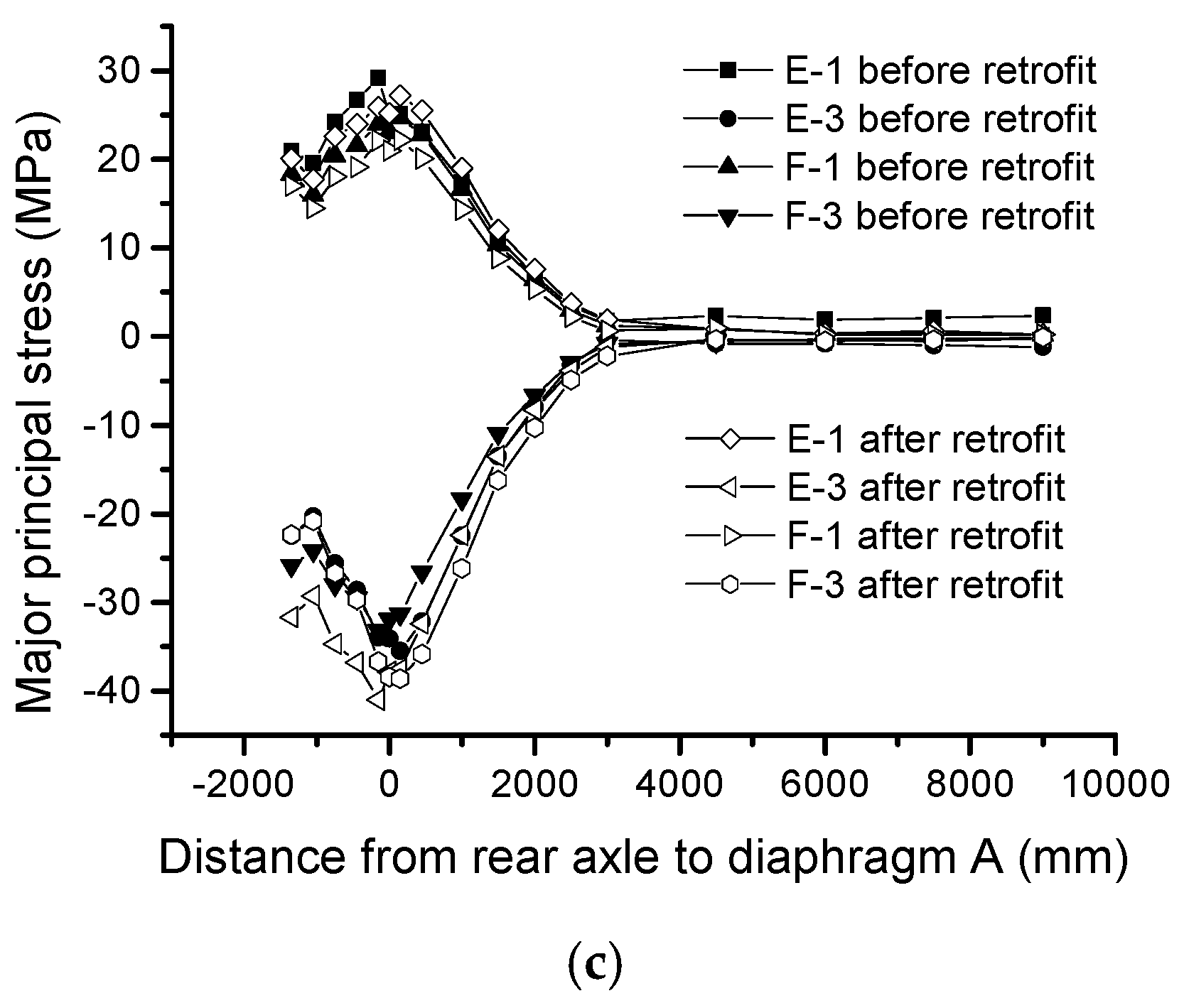 Applsci 10 03983 g019b
