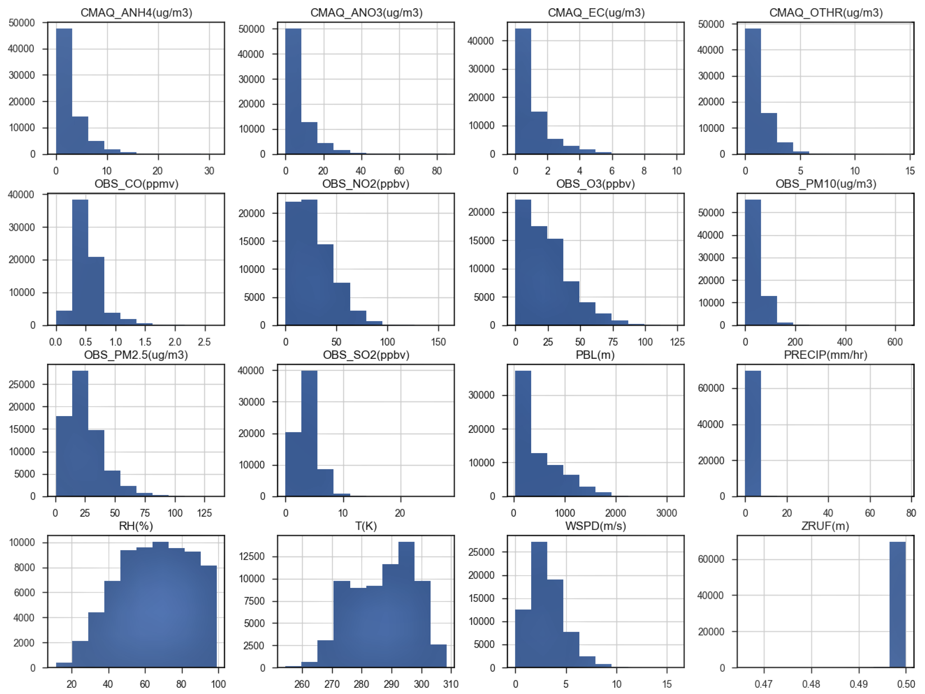 Applsci 10 03984 g003