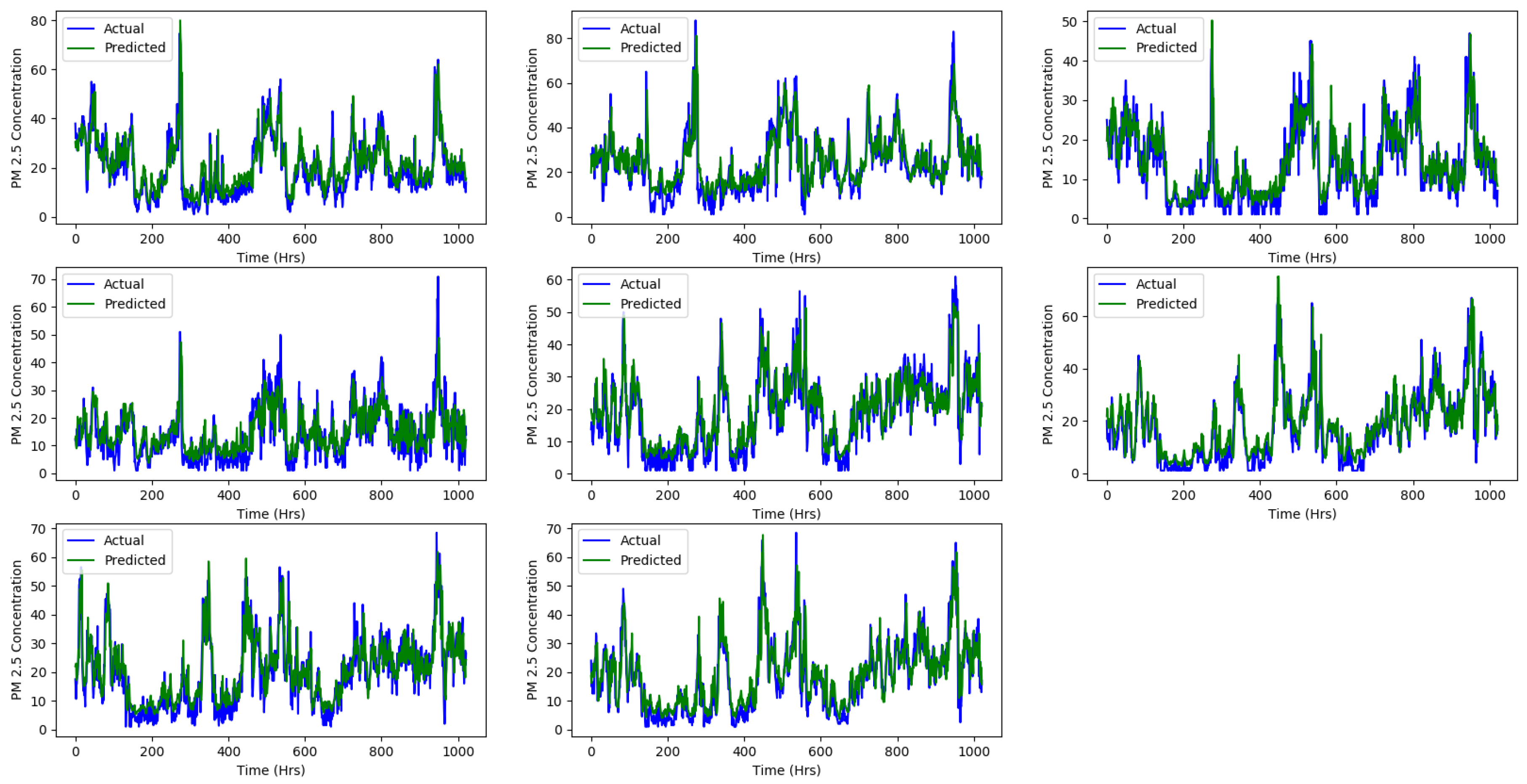 Applsci 10 03984 g006