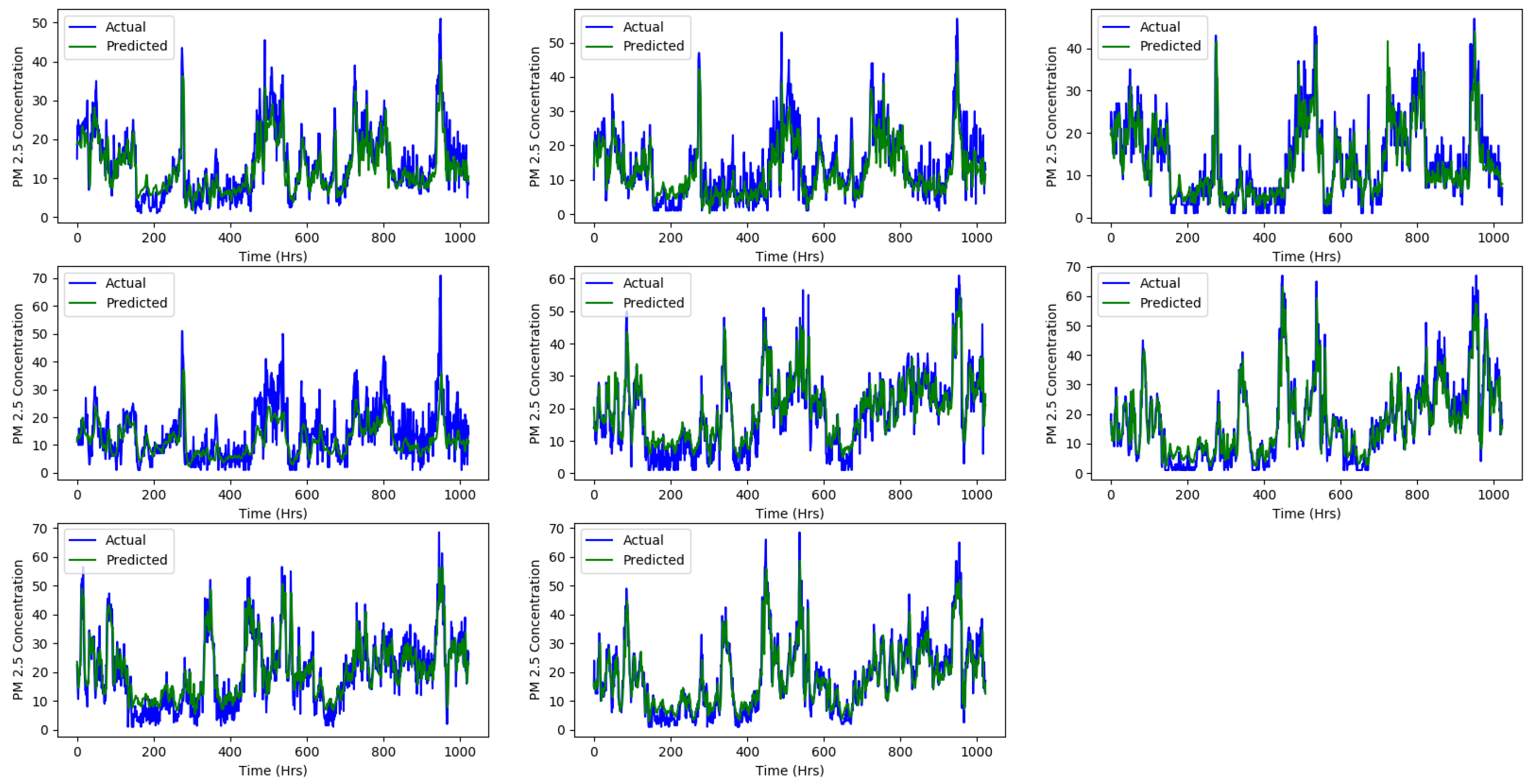 Applsci 10 03984 g008