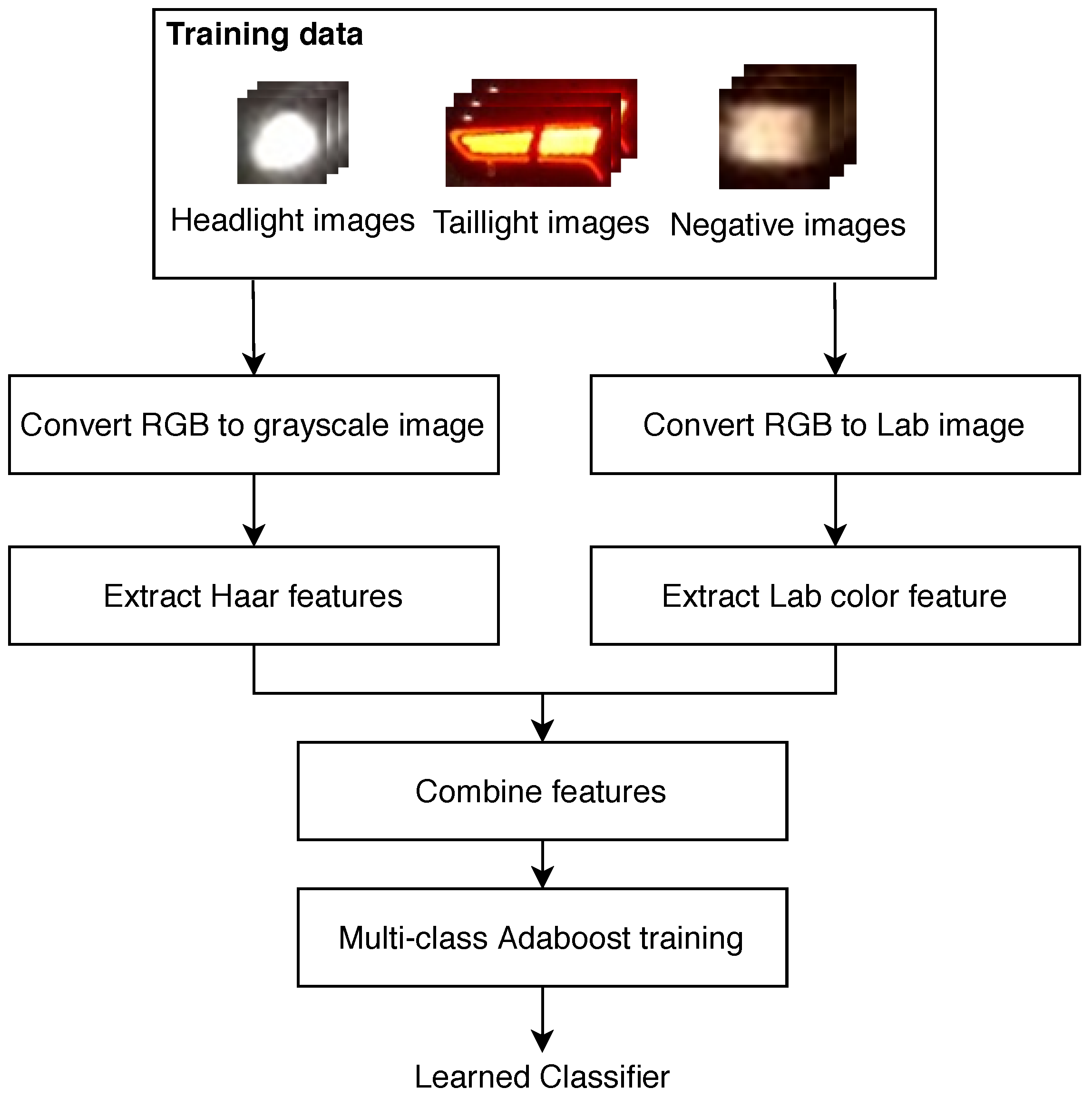 Applsci 10 03986 g002