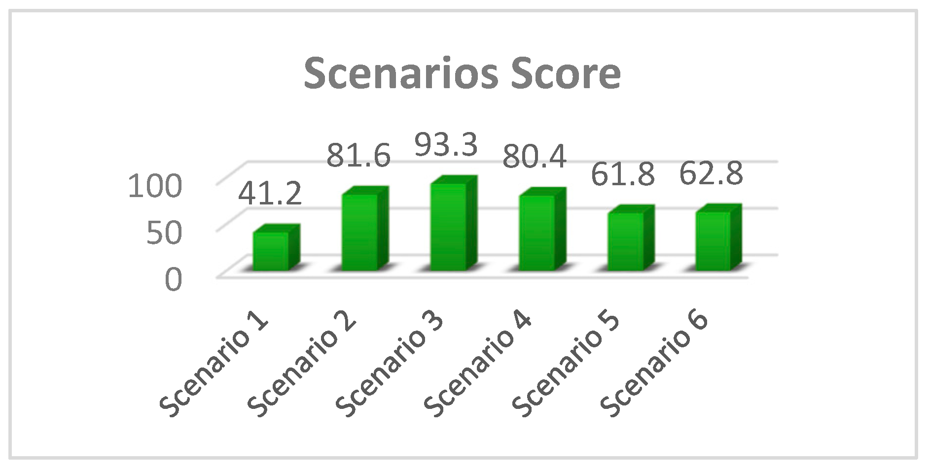 Applsci 10 03987 g004