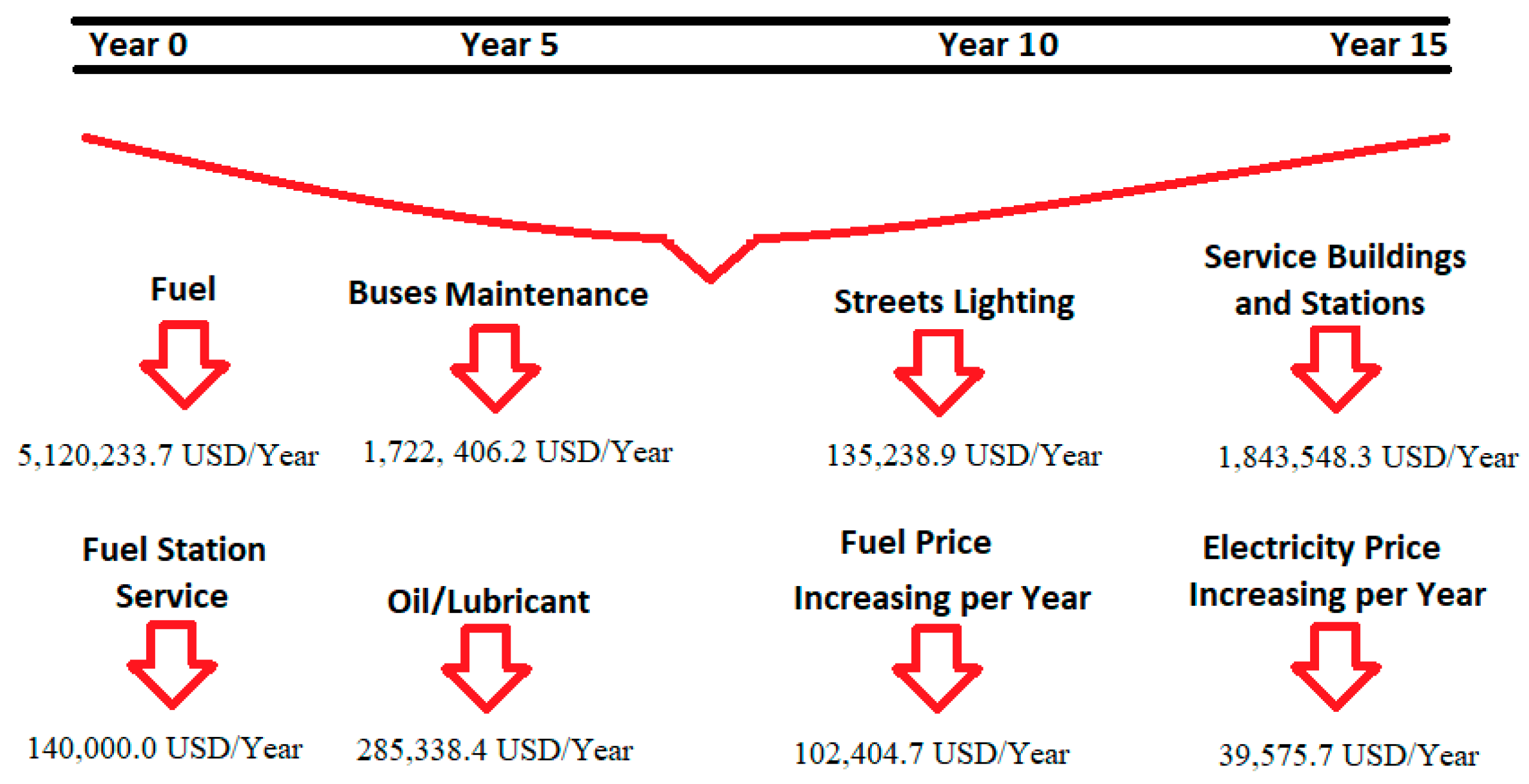 Applsci 10 03987 g007