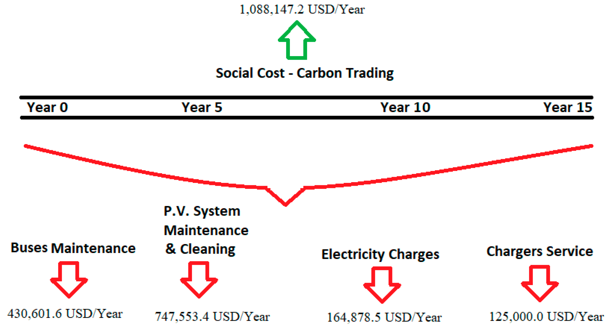 Applsci 10 03987 g008