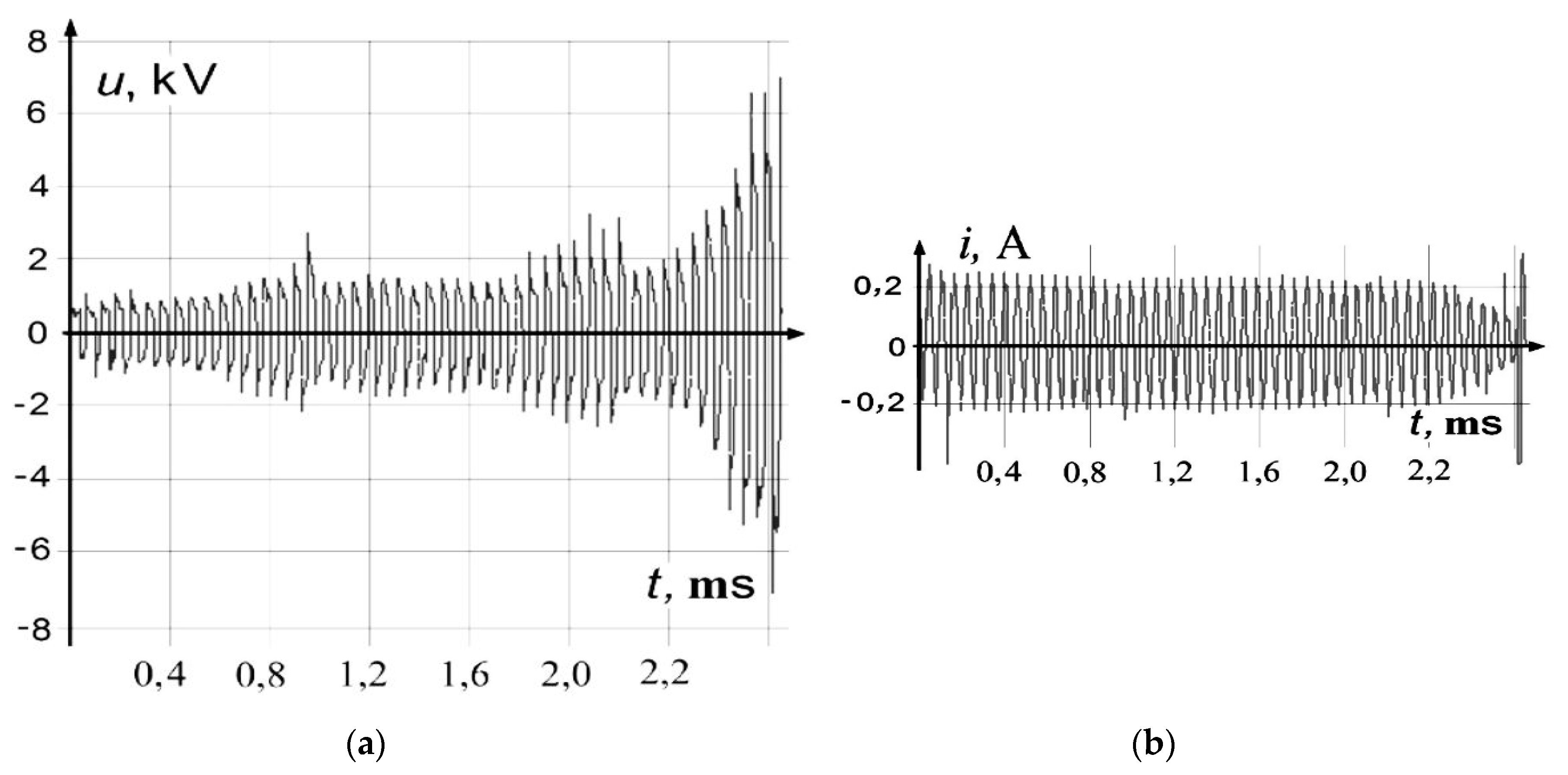 Applsci 10 03989 g006 550
