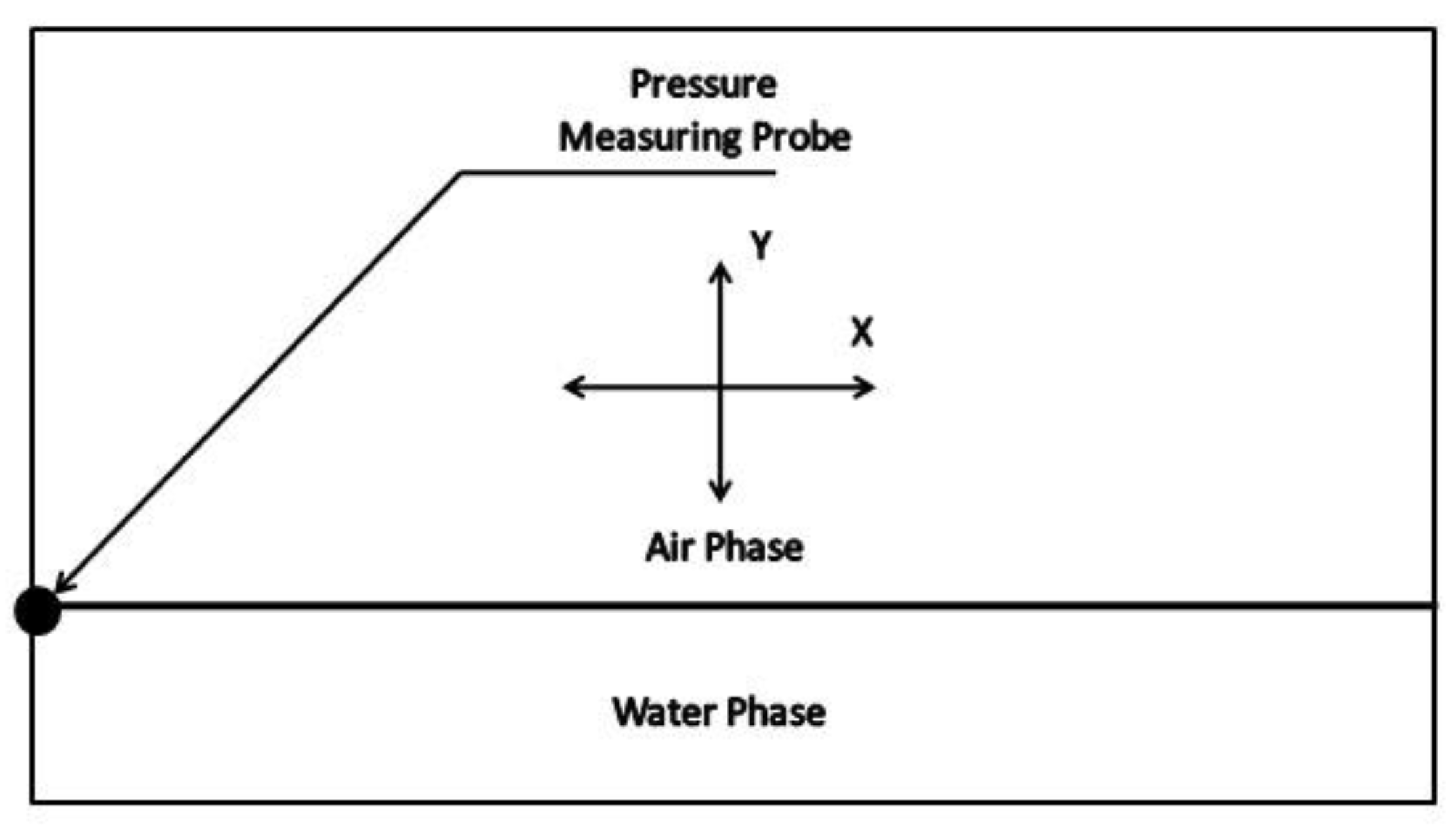Applsci 10 03992 g001 Applsci 10 03992 g001