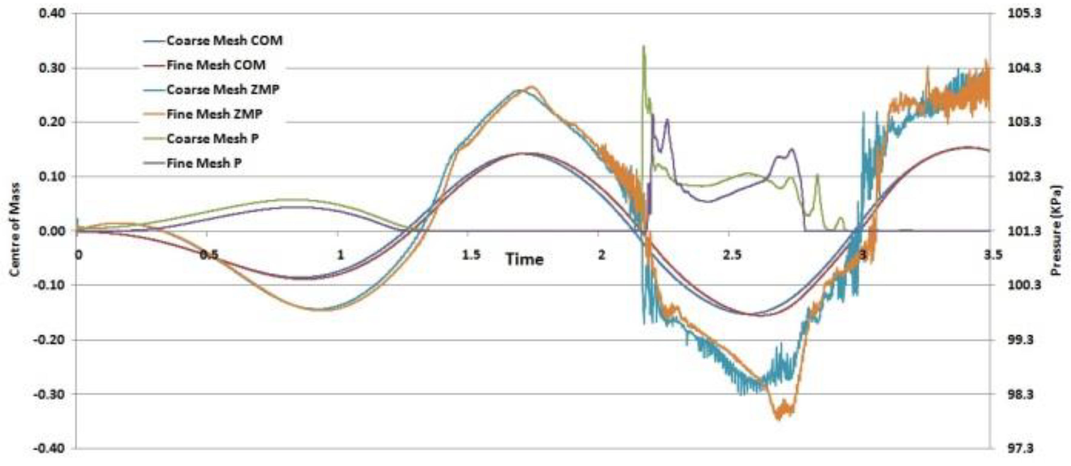 Applsci 10 03992 g002 Applsci 10 03992 g002