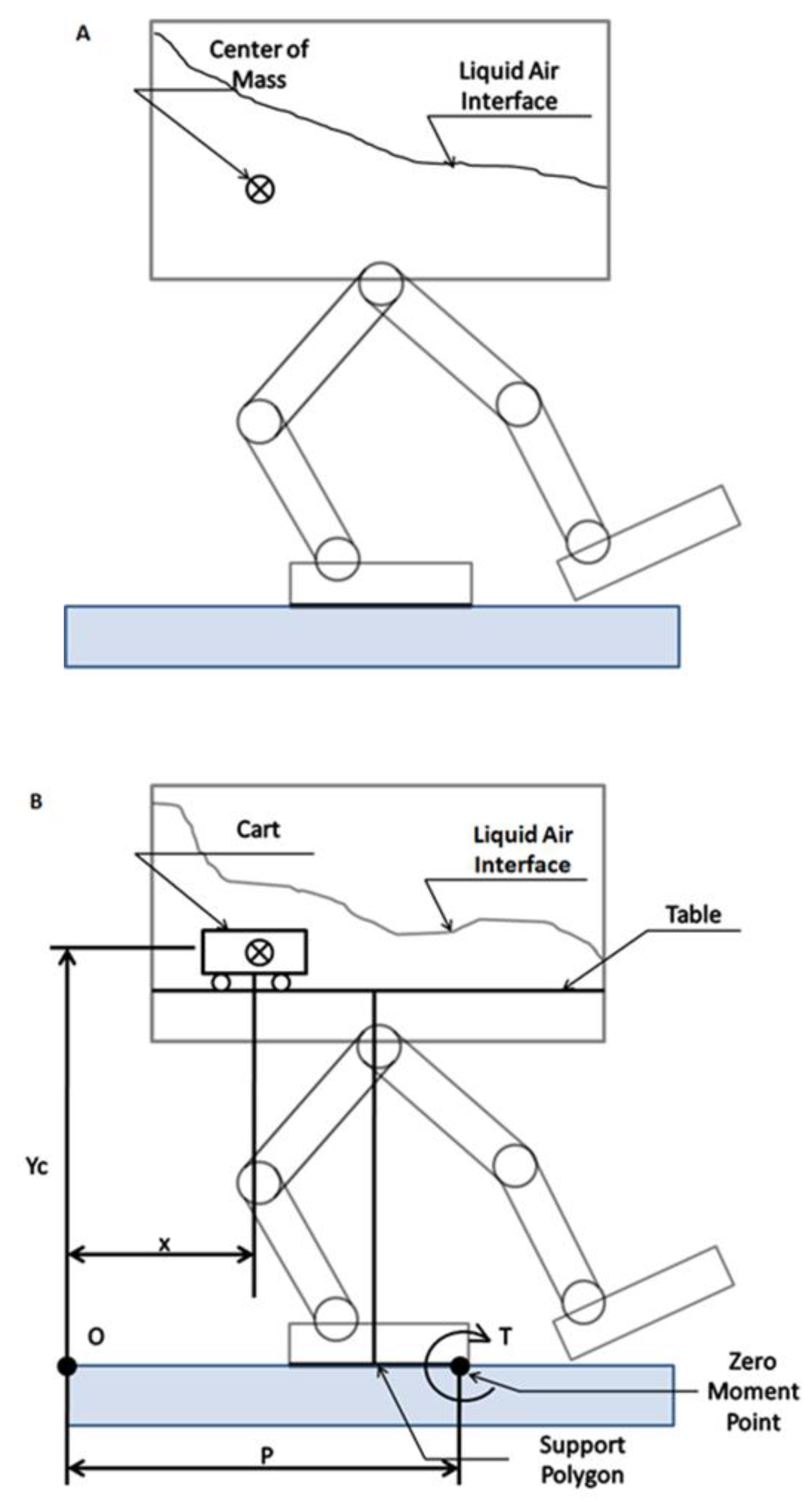 Applsci 10 03992 g003 Applsci 10 03992 g003