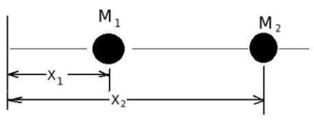 Applsci 10 03992 g004 Applsci 10 03992 g004