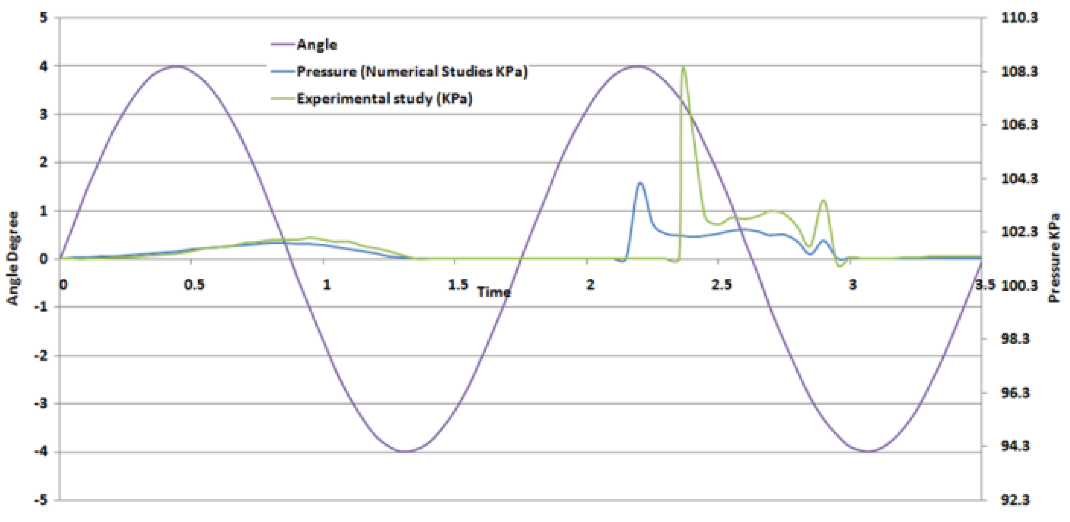 Applsci 10 03992 g006 Applsci 10 03992 g006