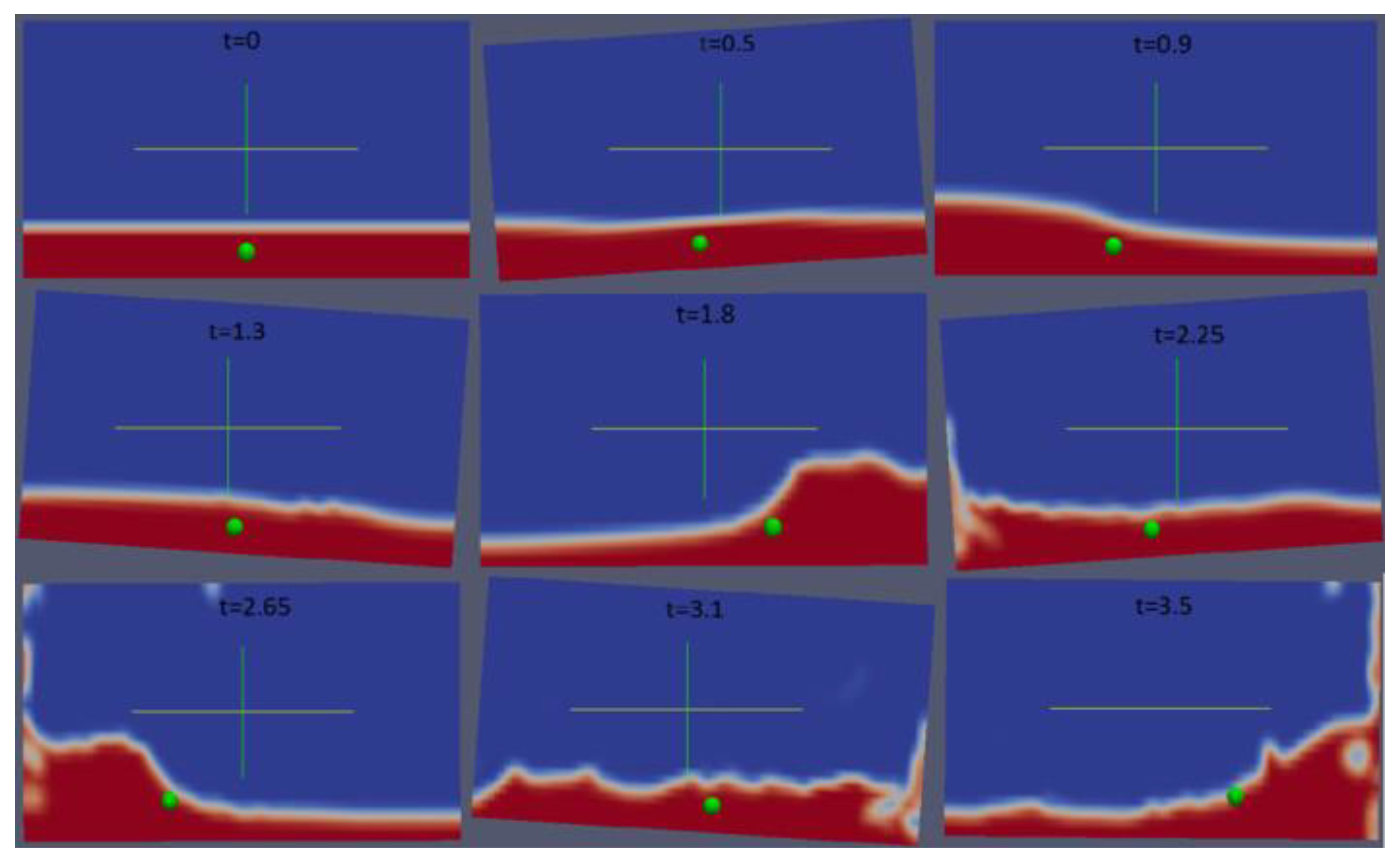 Applsci 10 03992 g009 Applsci 10 03992 g009