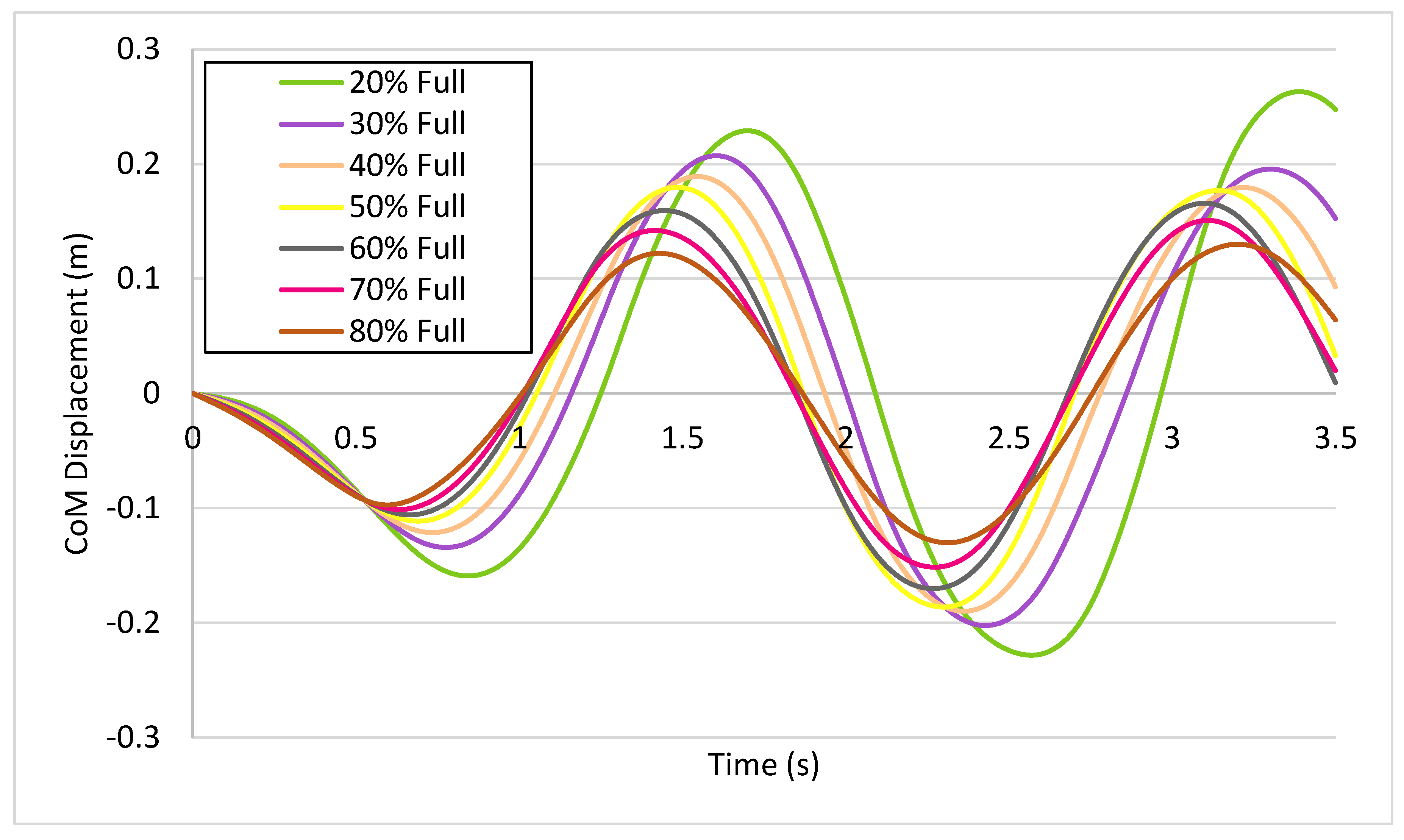 Applsci 10 03992 g010 Applsci 10 03992 g010