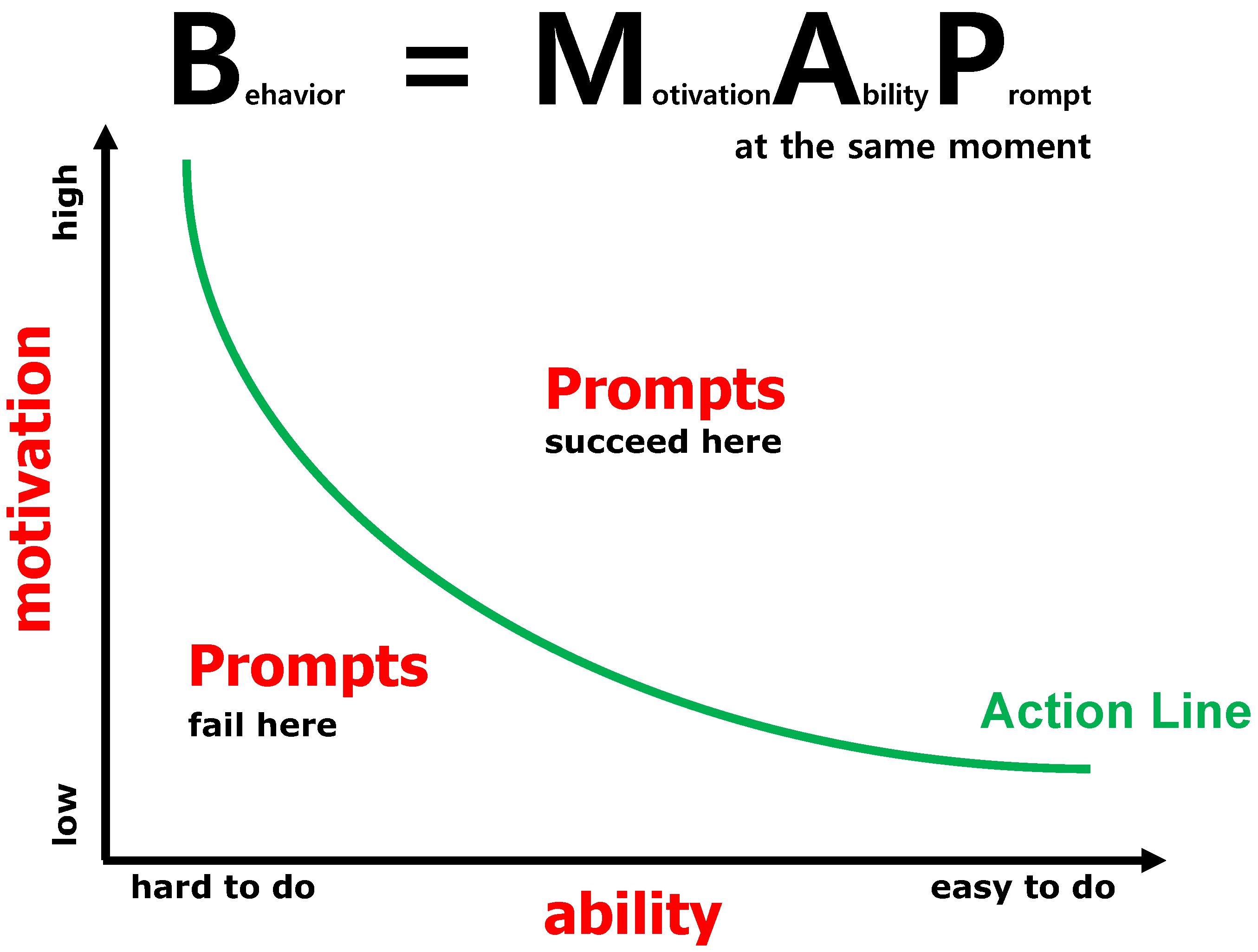 Applsci 10 03993 g004 Applsci 10 03993 g004