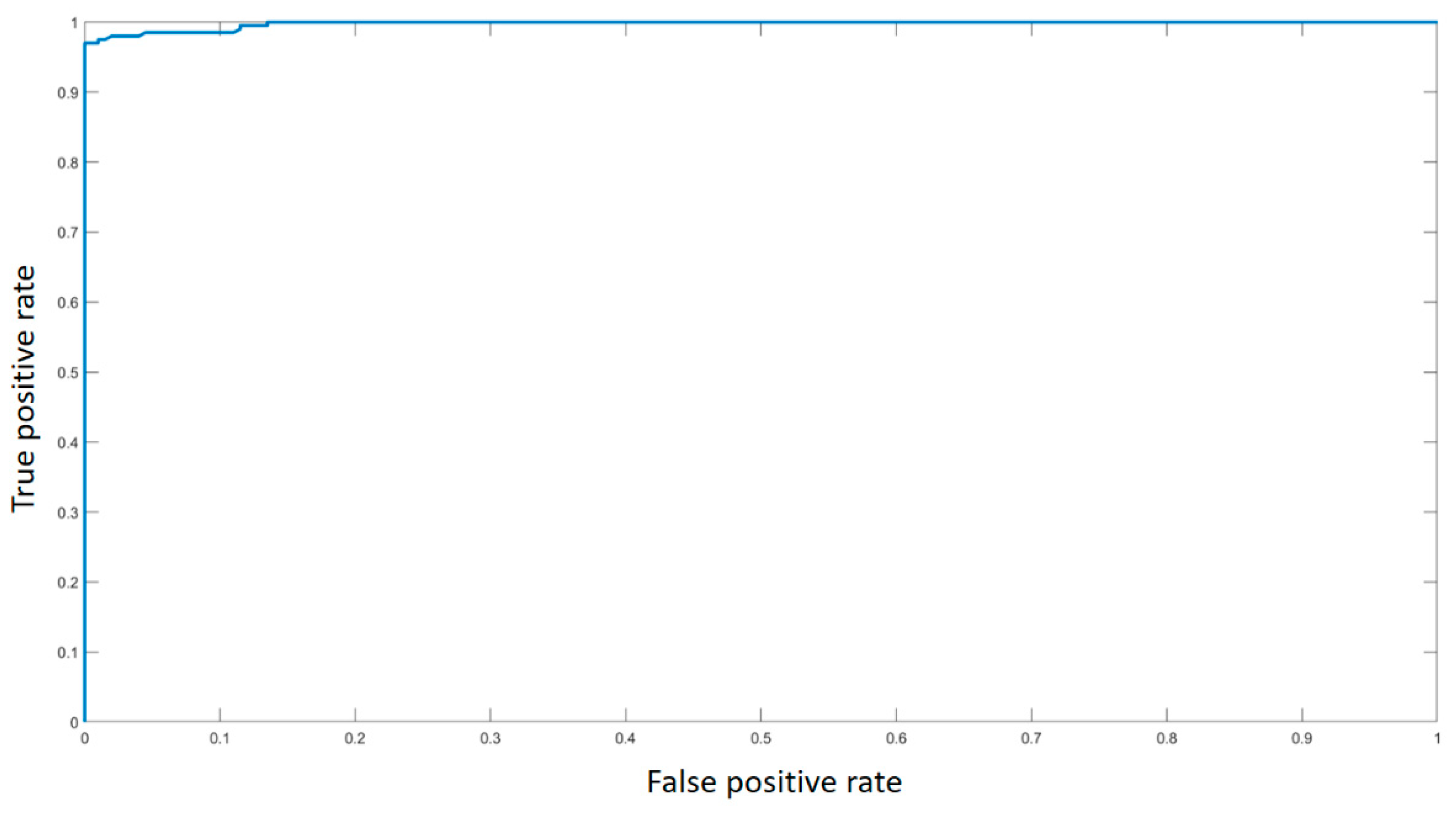 Applsci 10 03994 g005 Applsci 10 03994 g005