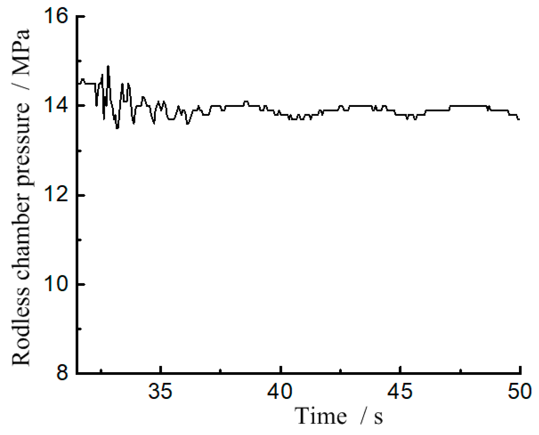 Applsci 10 03996 g011