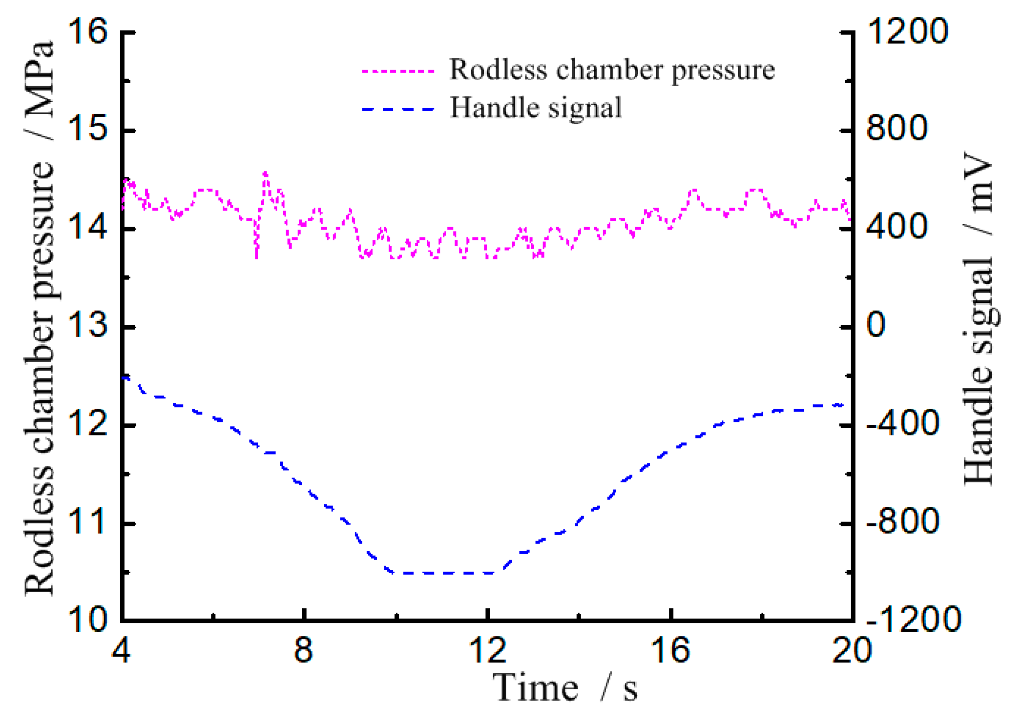 Applsci 10 03996 g014
