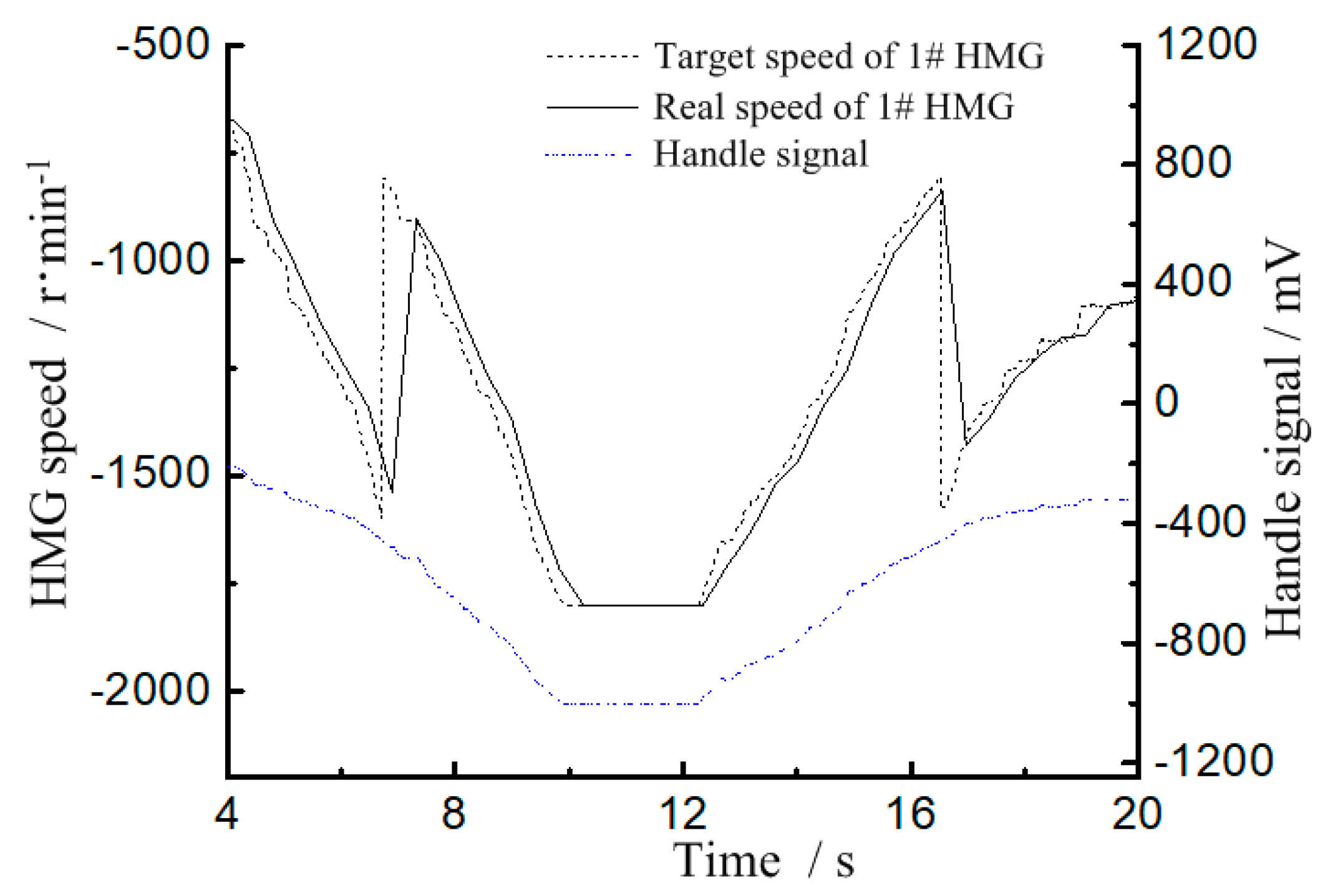 Applsci 10 03996 g015