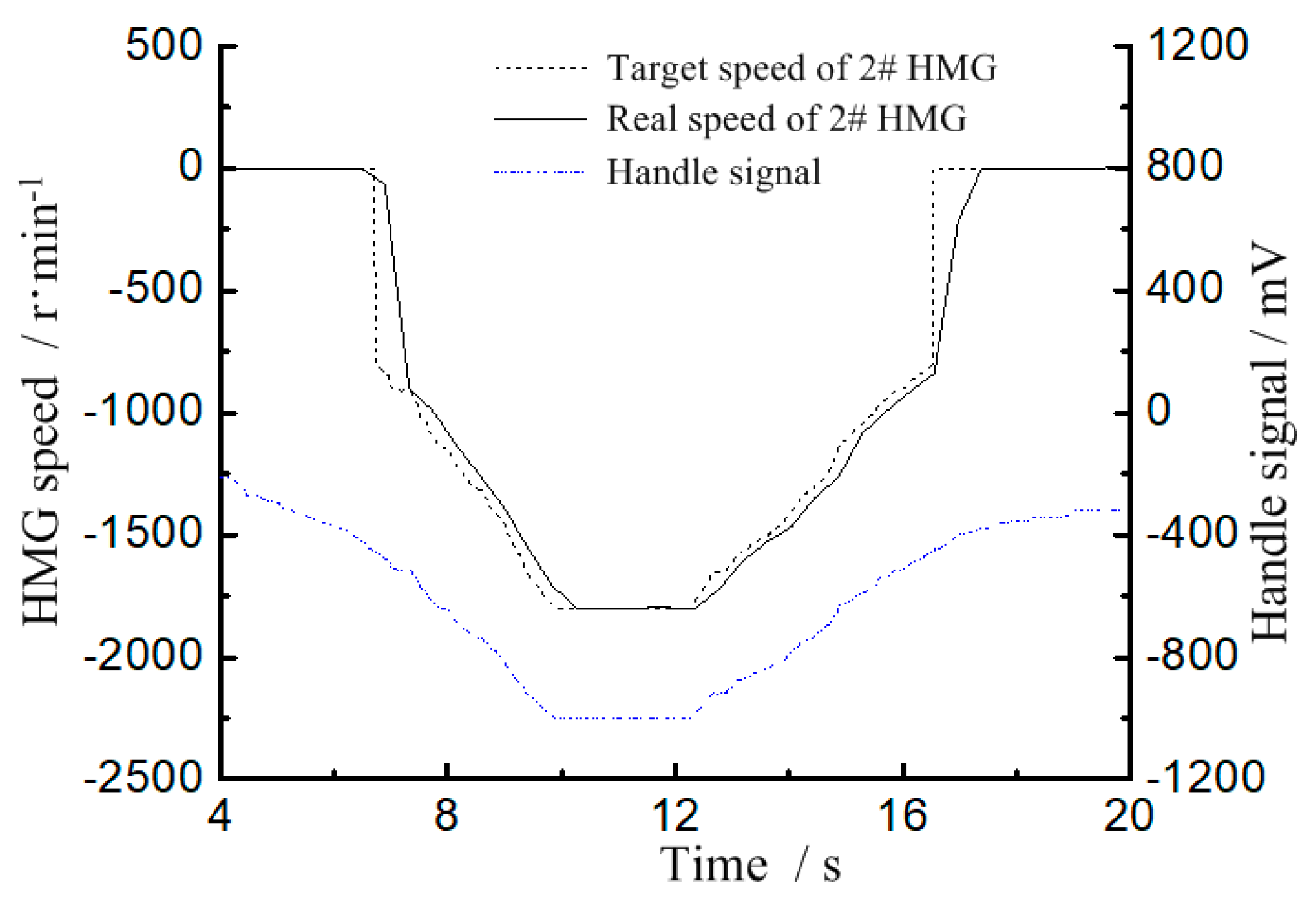 Applsci 10 03996 g016