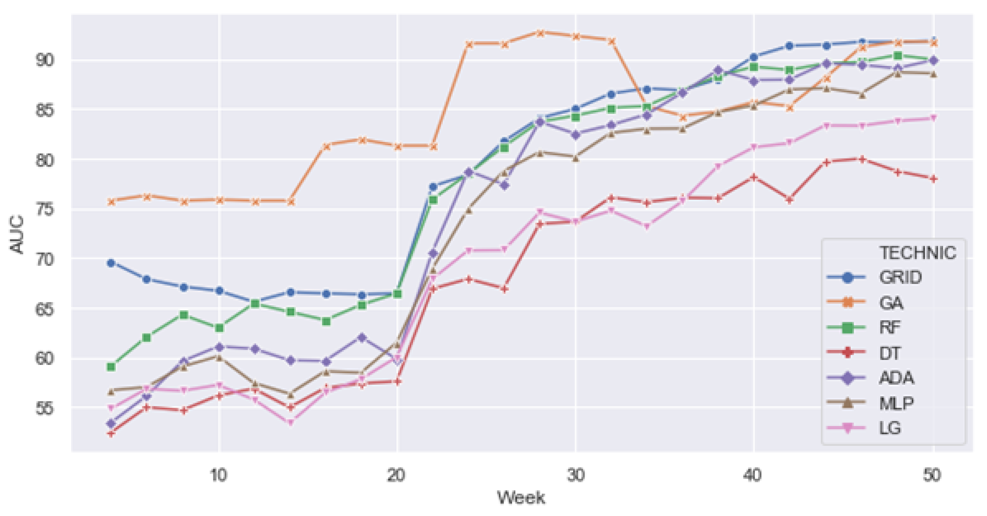 Applsci 10 03998 g006