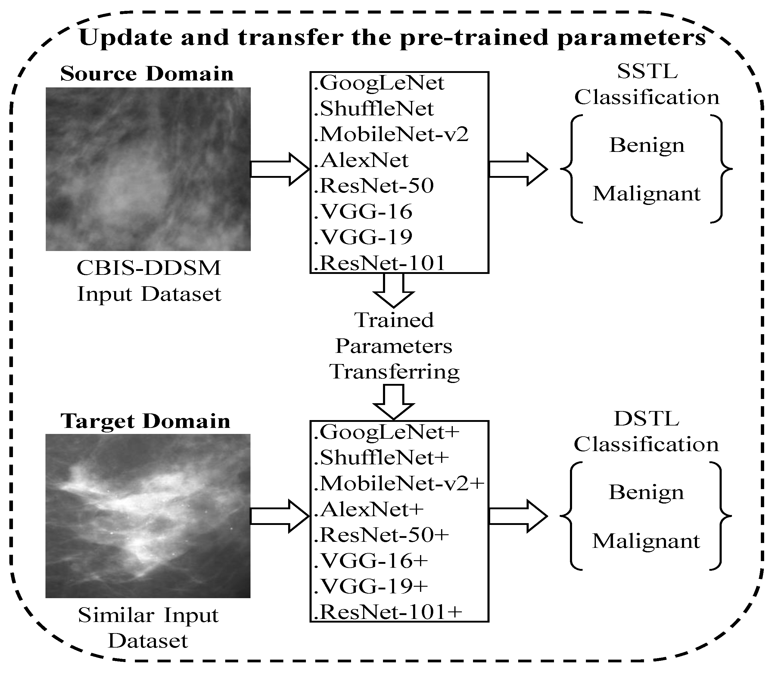 Applsci 10 03999 g005